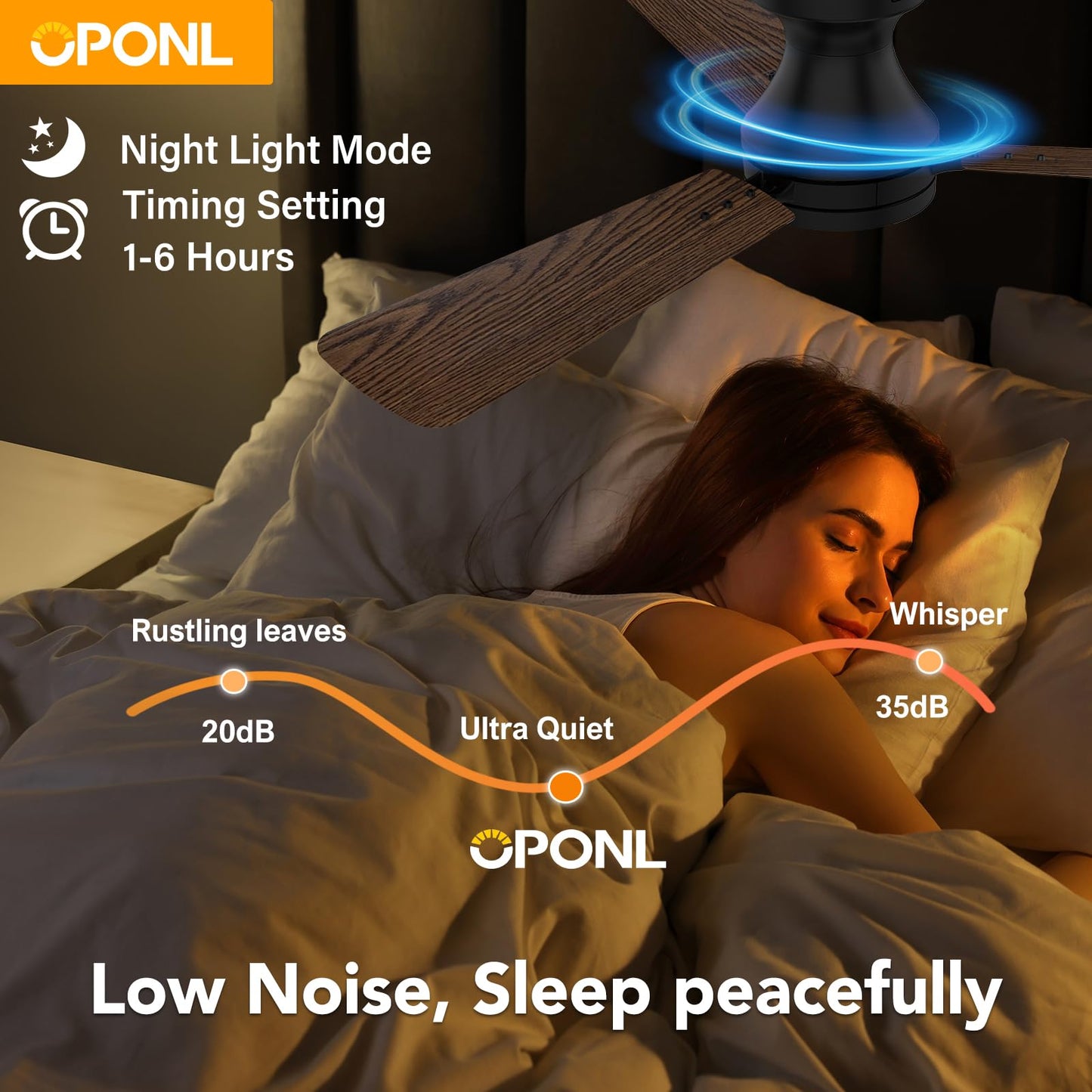 OPONL 42 Inch Black Ceiling Fan with Light, Remote Control, Noiseless, Reversible, 6CCT, Dimmable, Timeable, Metal Housing, Flush Mount Ceiling Fans with Lights for Bedroom, Indoor/Outdoor Use
