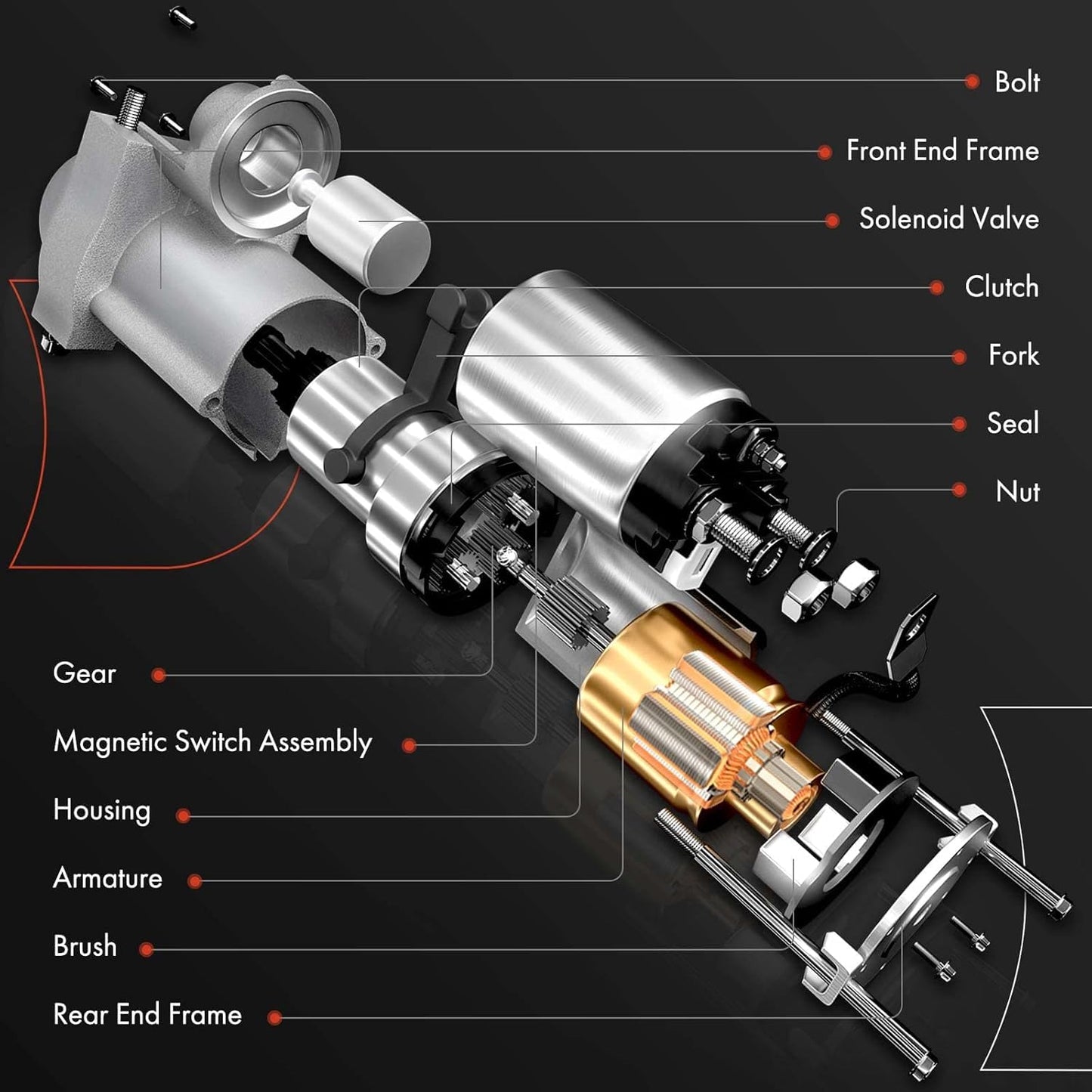 A-Premium Starter Motor Compatible with Honda Pilot 2016, Odyssey 2018-2019, Ridgeline 2020-2021, Passport 2019-2021 & Acura MDX 2016-2020, 3.5L, 12V 1.8KW 16-Teeth CW