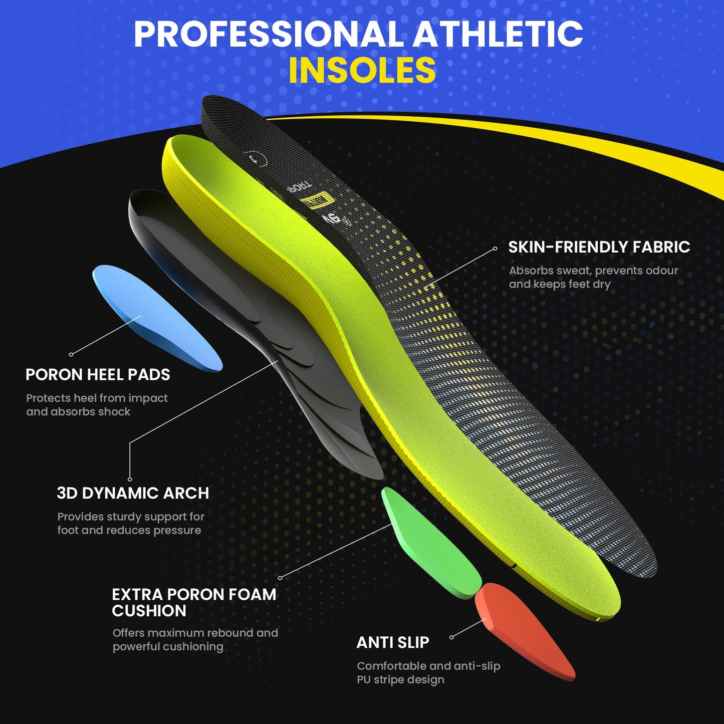 Welnove Plantar Fasciitis Insoles – Sport Arch Support Insoles for Running, Hiking & Standing All Day – Shock Absorption, Heel Pain Relief Heel Spur Insert for Sneakers & Boots(Black,XL)
