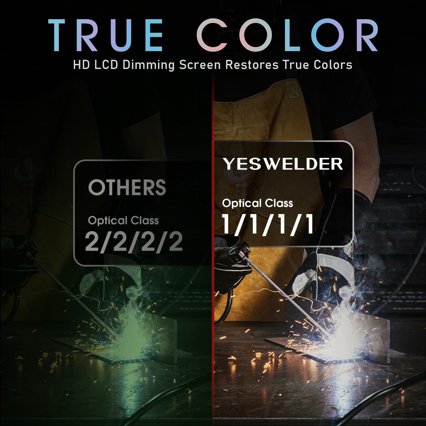 YESWELDER Large Viewing Screen 3.93"X3.66" True Color Solar Power Auto Darkening Welding Helmet, 4 Arc Sensor Wide Shade 3/5-9/9-13 for TIG MIG Arc Weld Grinding Welder Mask LYG-M800H