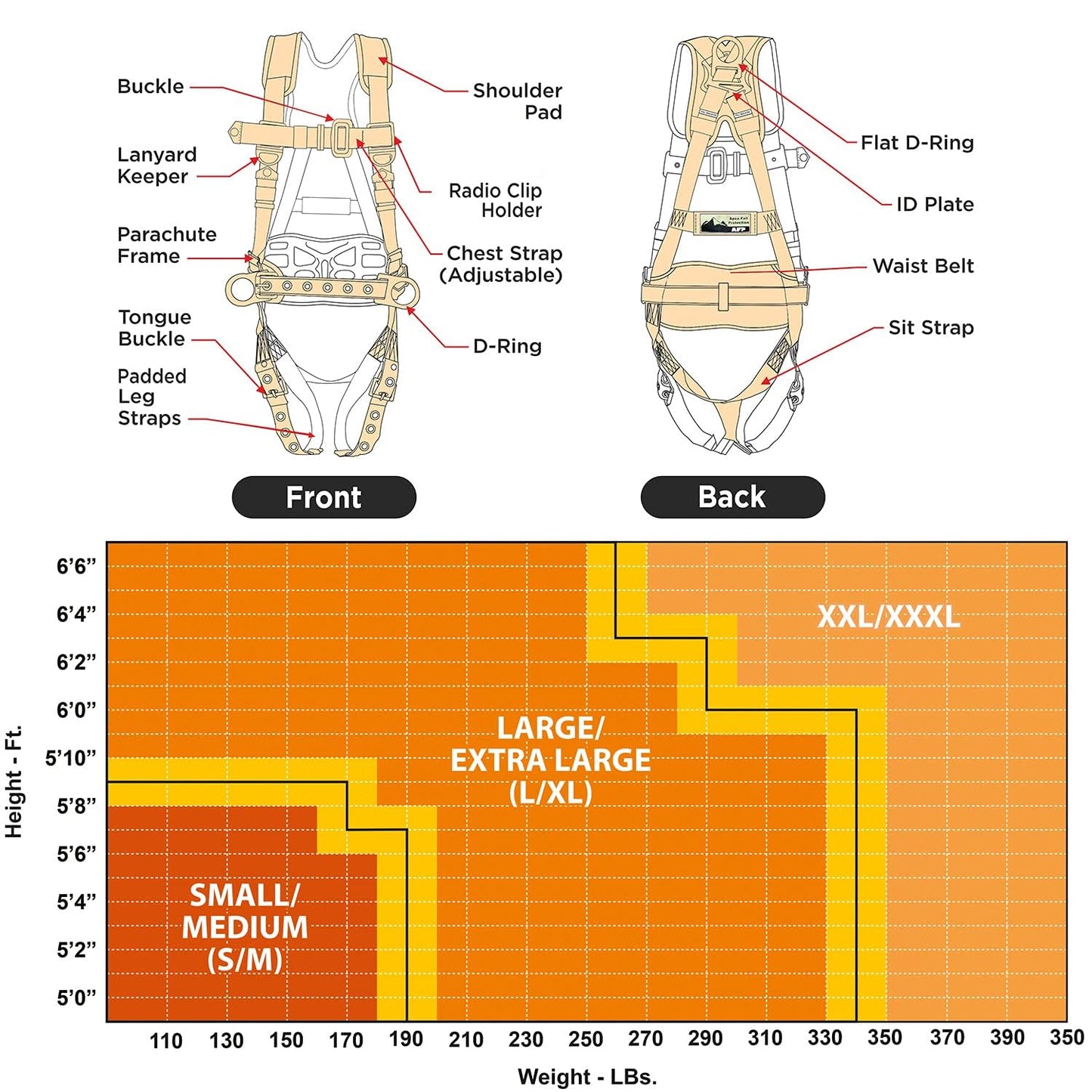 AFP Fall Protection Full-Body Premium Mexican Flag Safety Harness, Vented & Padded Shoulder, Legs & Back, 8” Thick Back Support Belt, Aluminum D-Rings, Tongue Buckle, Quick Release (OSHA/ANSI PPE)