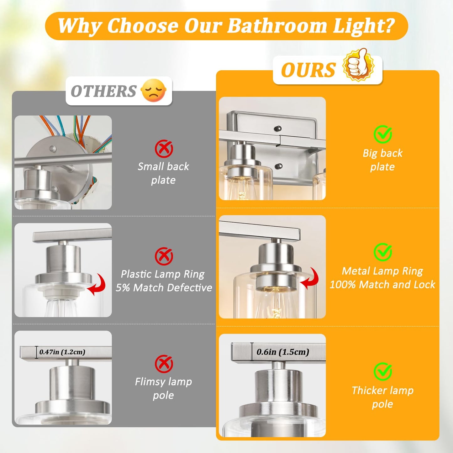 Unicozin 4-Light Bathroom Light Fixtures, Modern Vanity Lights with Clear Glass Shades, Brushed Nickel Bathroom Wall Lamp for Mirror Living Room Cabinet Bedroom