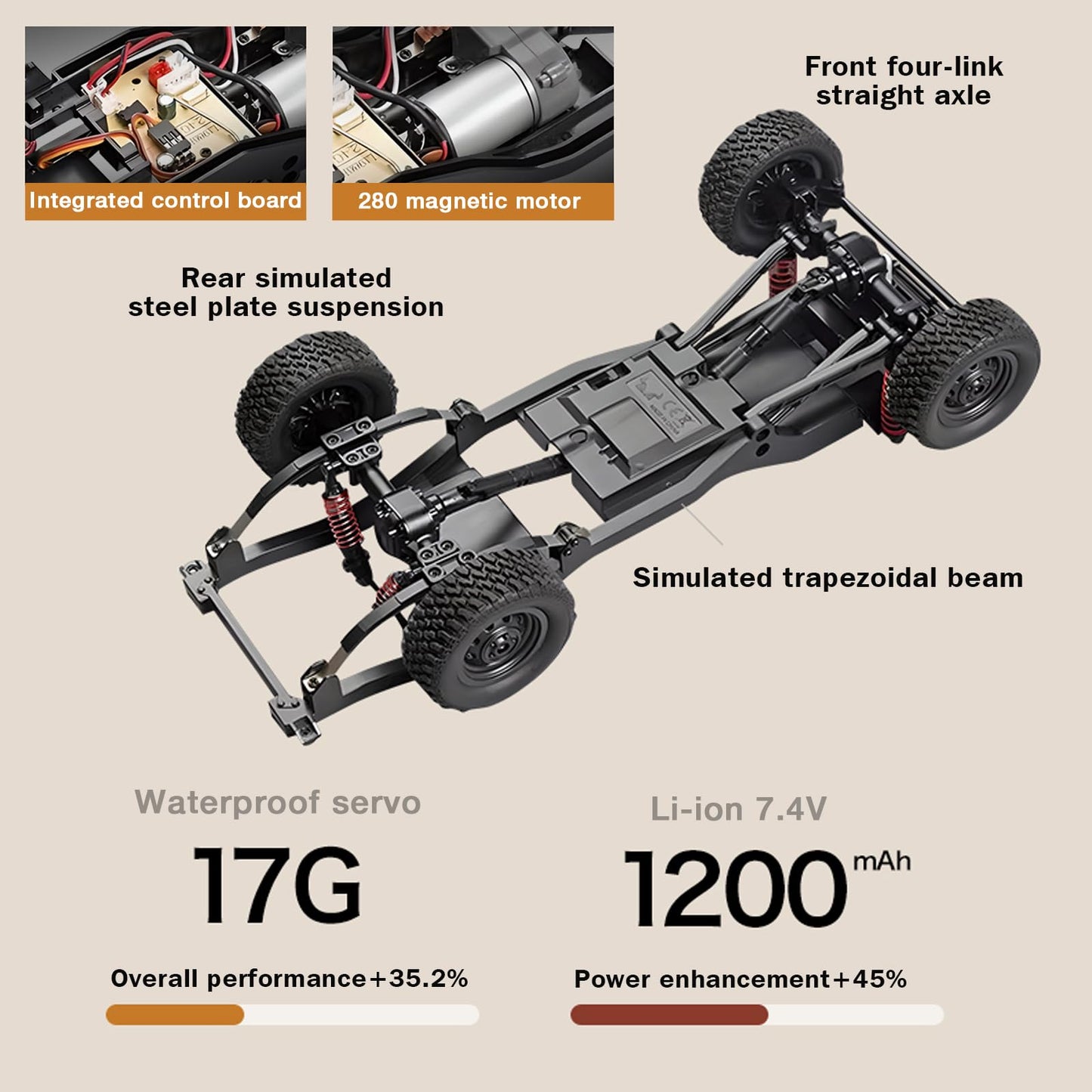 1/12 RC Crawler, MN82S RC Rock Crawler 4x4 Toyota LC79 RC Truck, 2.4GHz Remote Control Off Road Car with LED Lights for Adults, Hobby Grade RTF Toy Vehicle Gifts