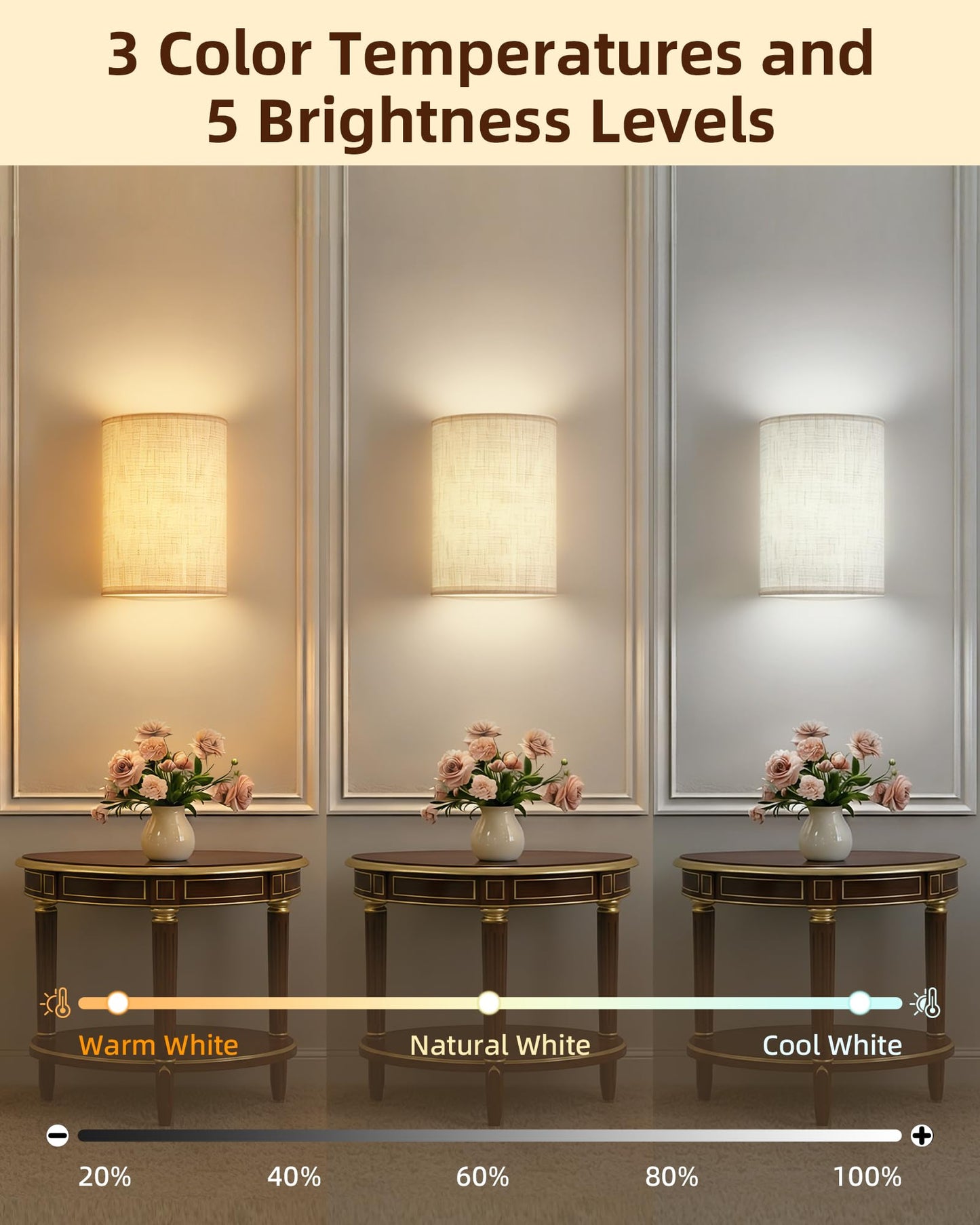 EZVALO Battery Operated Wall Sconce, Rechargeable Wall Sconces Set of Two with Remote, 3 Color & 80 RGB Wireless Wall mount Light, Dimmable, Timer, Peel and Stick, Fabric Linen Wall Lights for Bedroom