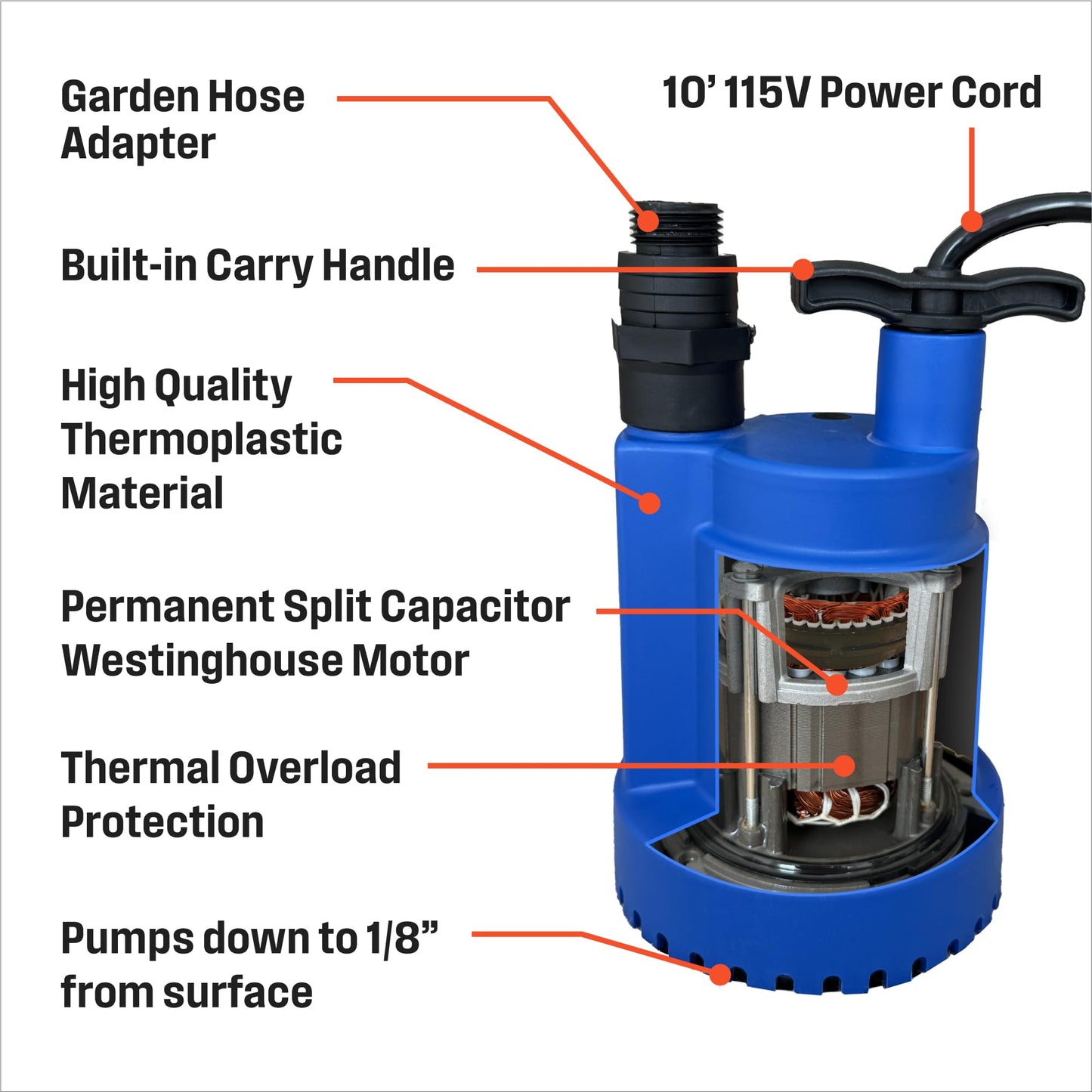 Westinghouse - 1/4 HP Sump Pump Submersible Water Pump Thermoplastic Portable Utility Pump High Flow Water Removal for Swimming Pool Garden Pond Basement Window Wells