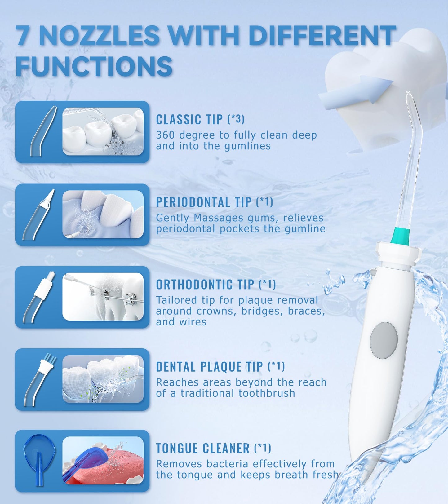 HEYAXA Water Dental Flosser for Teeth Cleaning with 1000ML Large Capacity and UV Storage, 10 Adjustable Pressure Electric Oral Irrigator with 7 Jet Tips for Home Use, Gums, Braces (Ivory White)