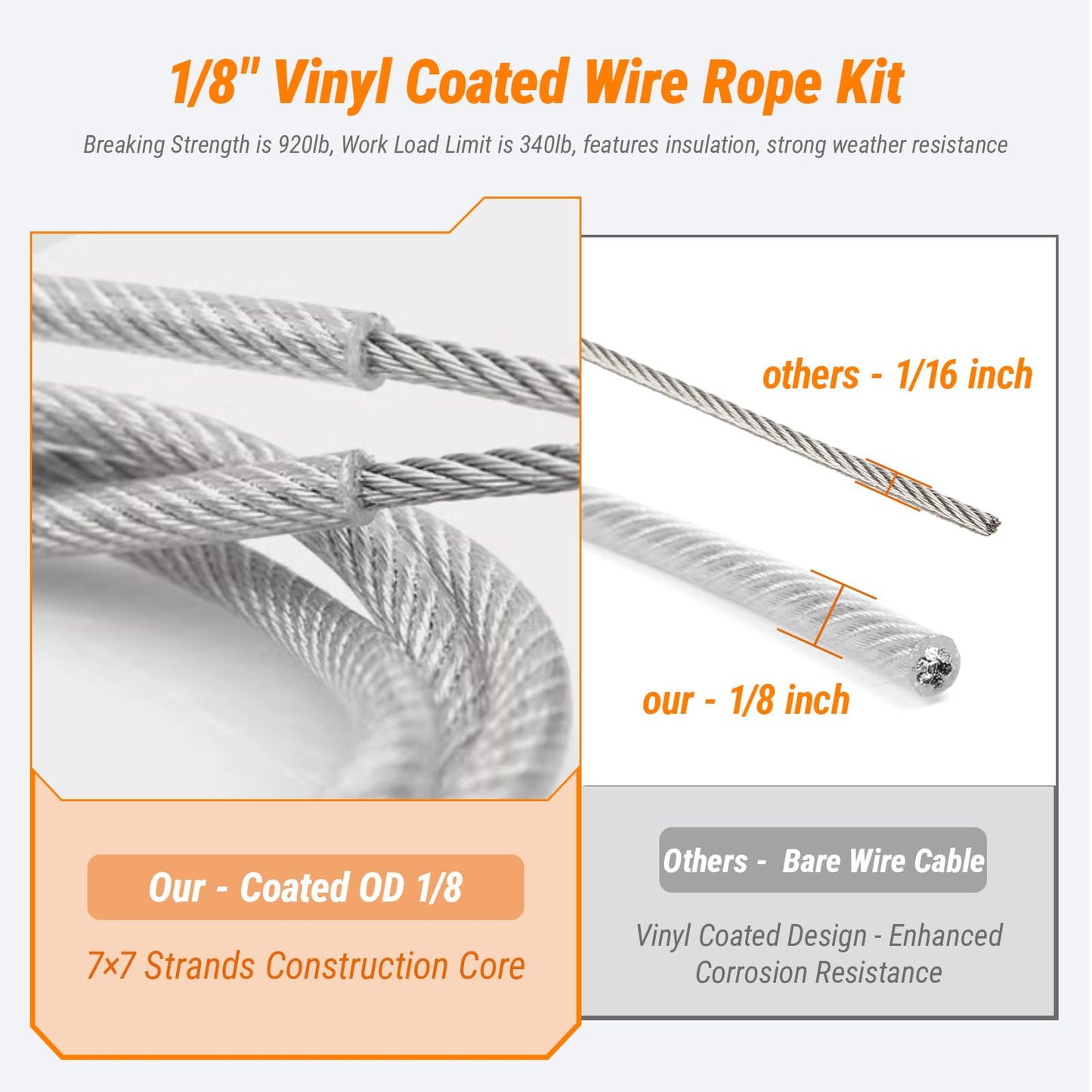 300FT 1/8" Wire Rope Kit, Vinyl Coated 304 Stainless Steel Wire Cable, 7x7 Strands 920LBS Breaking Strength, M5 Turnbuckle, String Light Hanging Kit for Outdoor, Garden, Clothesline