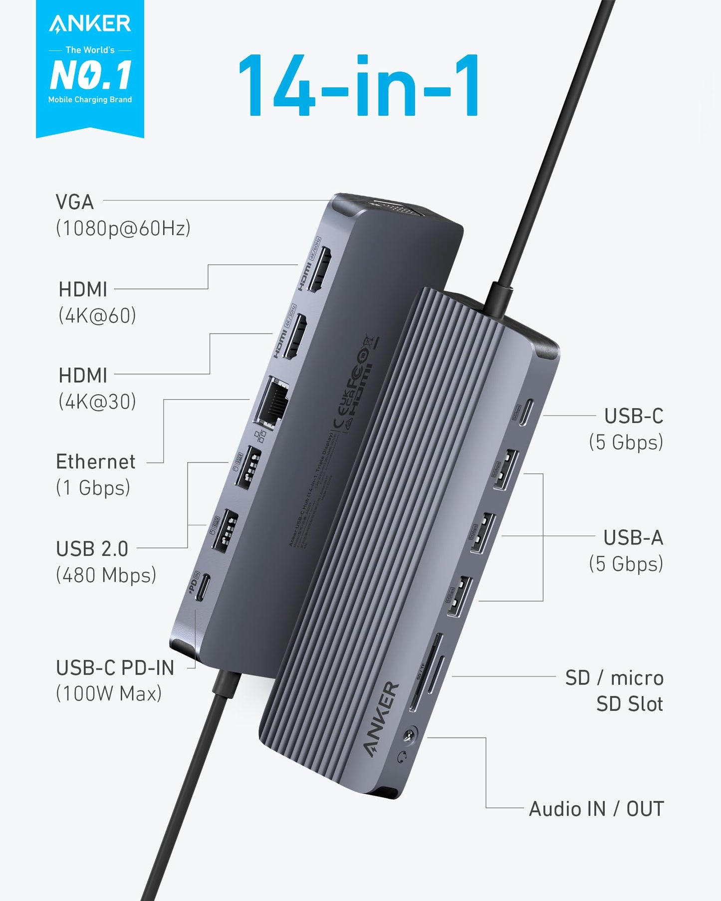 Anker 14 in 1 USB C Docking Station,USB C Hub Triple Display, With 4K HDMI, 1080p VGA, 100W Power Delivery, 5Gbps USB-A/C Data Ports for MacBook, Dell XPS, HP Laptops and more