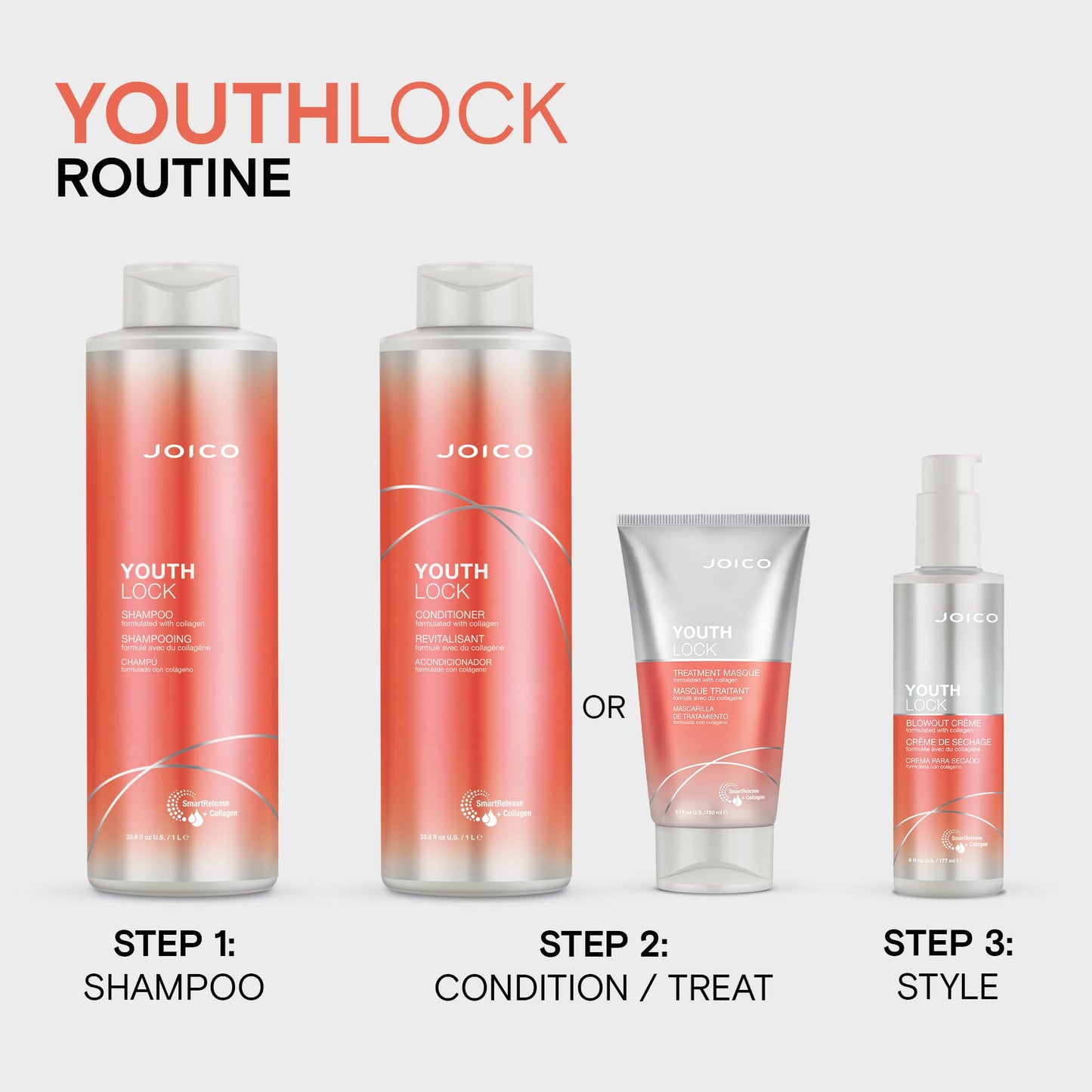 Joico YouthLock Conditioner Formulated With Collagen | Youthful Body & Bounce | Reduce Breakage & Frizz | Soften & Detangle Hair | Boost Shine | Sulfate Free | With Arginine | 33.8 Fl Oz