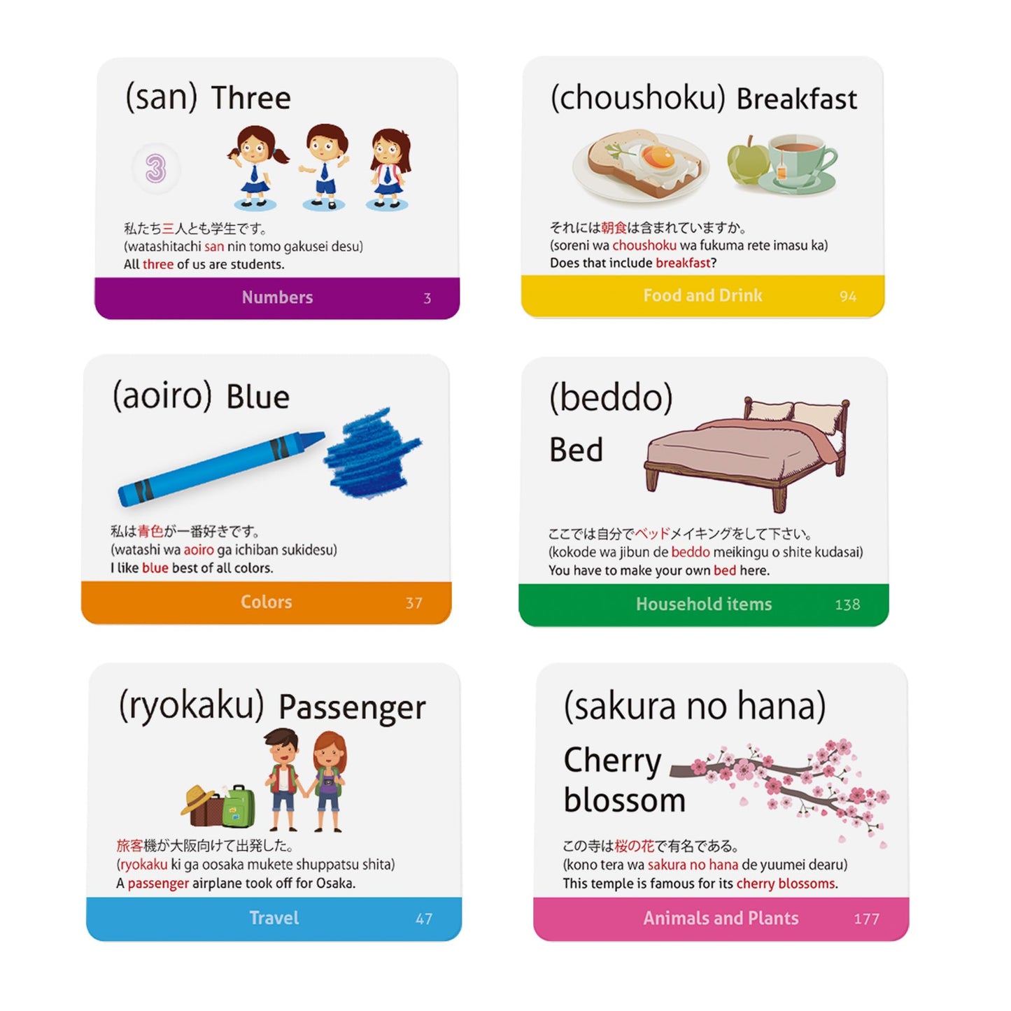 Japanese Vocabulary Flash Cards for Beginners (with Illustrations and Example Sentences), Standard Playing Card Size, Sturdy, Water Resistant