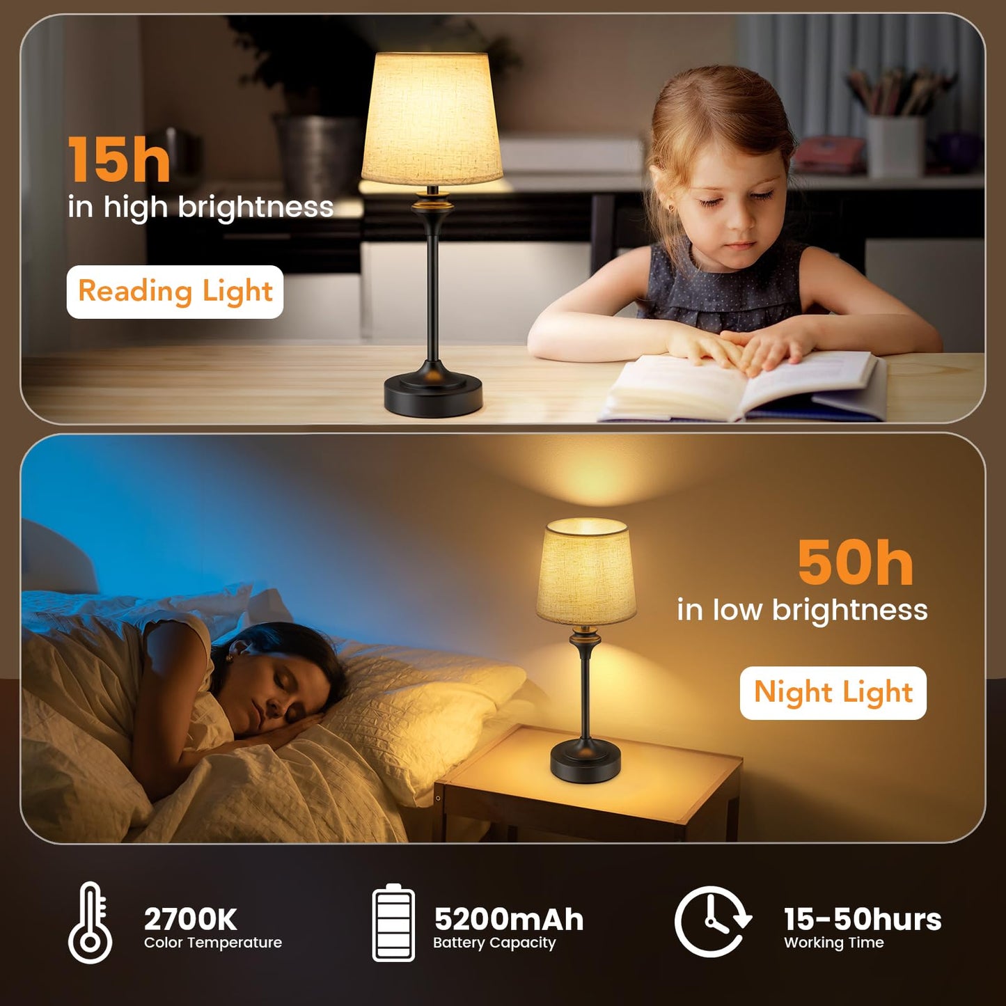 NIORSUN Portables Cordless Table Lamp,Flaxen Fabric Shade Battery Operated Lamp,5200mAh Bedside Table Lamp with Warm White,3 Way Dimmable Touch Desk Lamp for Bedroom Living Room Restaurant (Black)