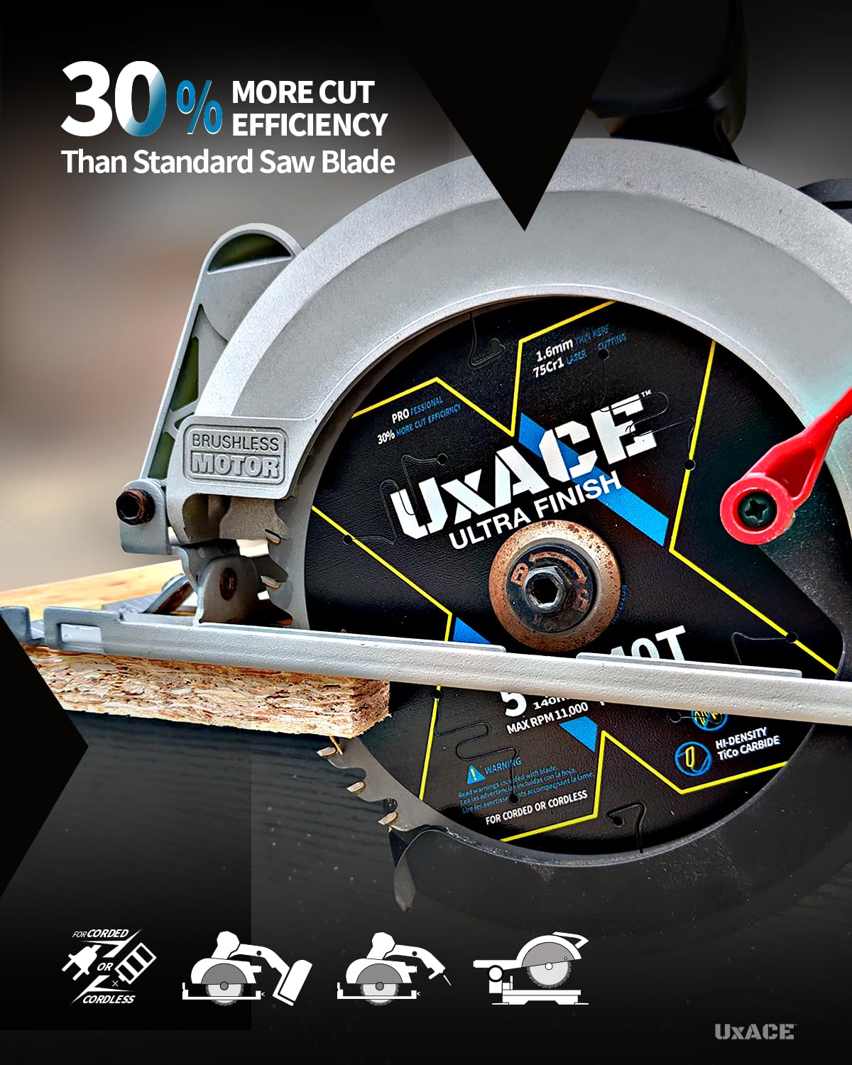 UXACE 7-1/4-Inch 24-Tooth Circular Saw Blade with 5/8-Inch Arbor, Framing Wood Cutting, Carbide Tip, Thin Kerf, for Plywood, MDF, OSB, Laminated, 10 Pack