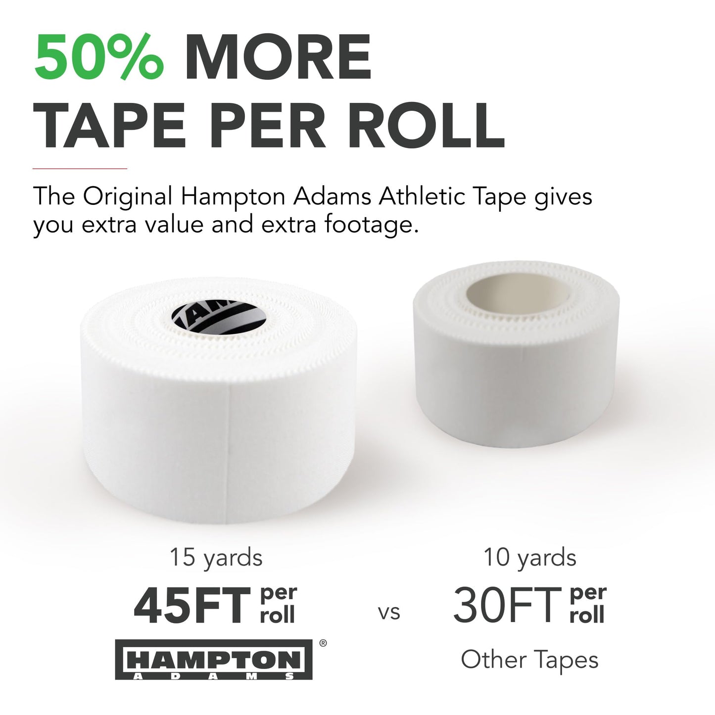 Hampton Adams | As Seen on Shark Tank | Original Sports Medical Athletic Tape (8-Pack) | 45ft Rolls | No Sticky Residue Easy Tear | for Athletes Trainers First Aid Injury Wrap | Ankles Wrist (White)