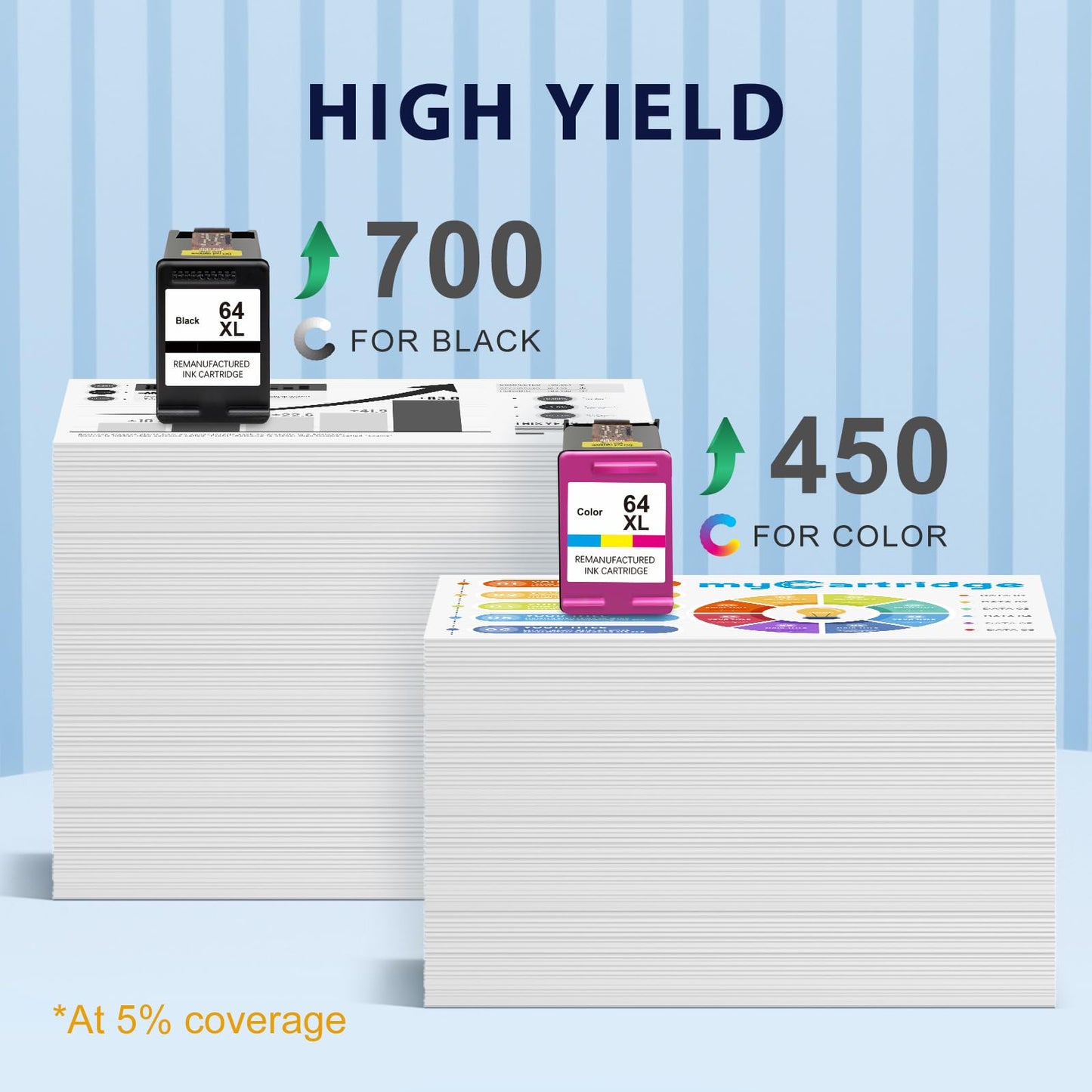 64XL Ink Cartridge Replacement For HP Ink 64 64XL Ink Cartridge Black and Color Combo Pack XL For HP Envy Photo 7855 7858 7800 7100 7155 6252 inspire 7255e 7955e 7958e Tango Printer (High-Yield 2Pack)