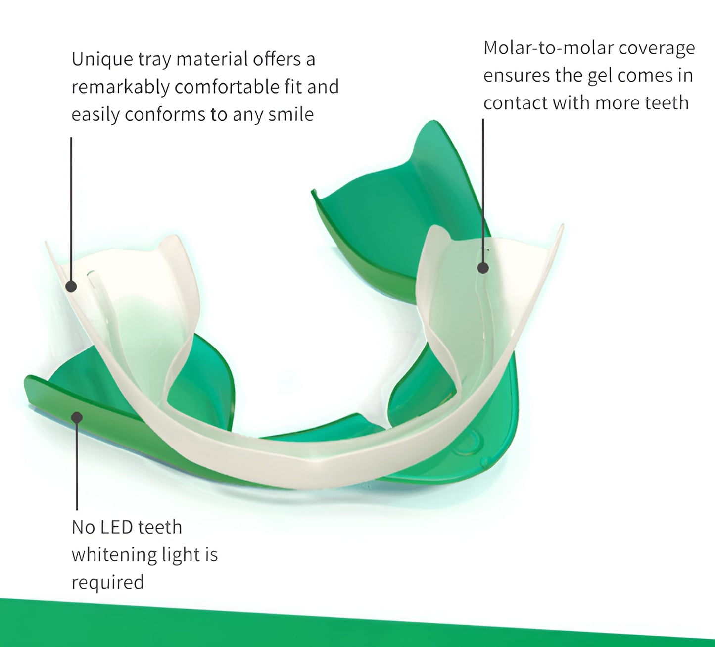 Opalescence Go - Prefilled Teeth Whitening Trays - Original 15% - 4 Treatments (2 Packs) - Hydrogen Peroxide with PF - Cool Mint - Made by Ultradent. 4648-2