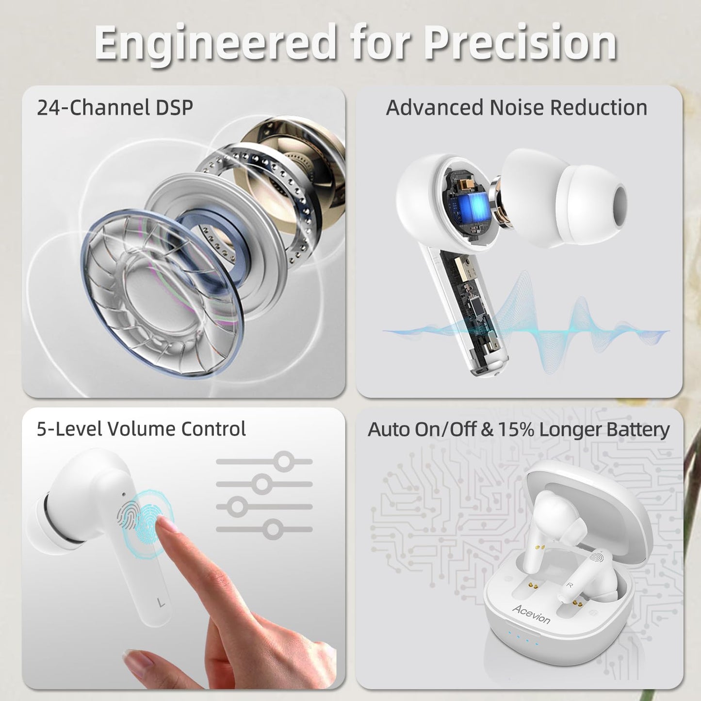 Acevion by maleous – Rechargeable OTC Hearing Aids for Seniors Fashionable | Pro-Level (Not Amplifier) | 24-Channel DSP, 90% Feedback Suppression | 100-Hr Battery | Japanese Design, Touch Control