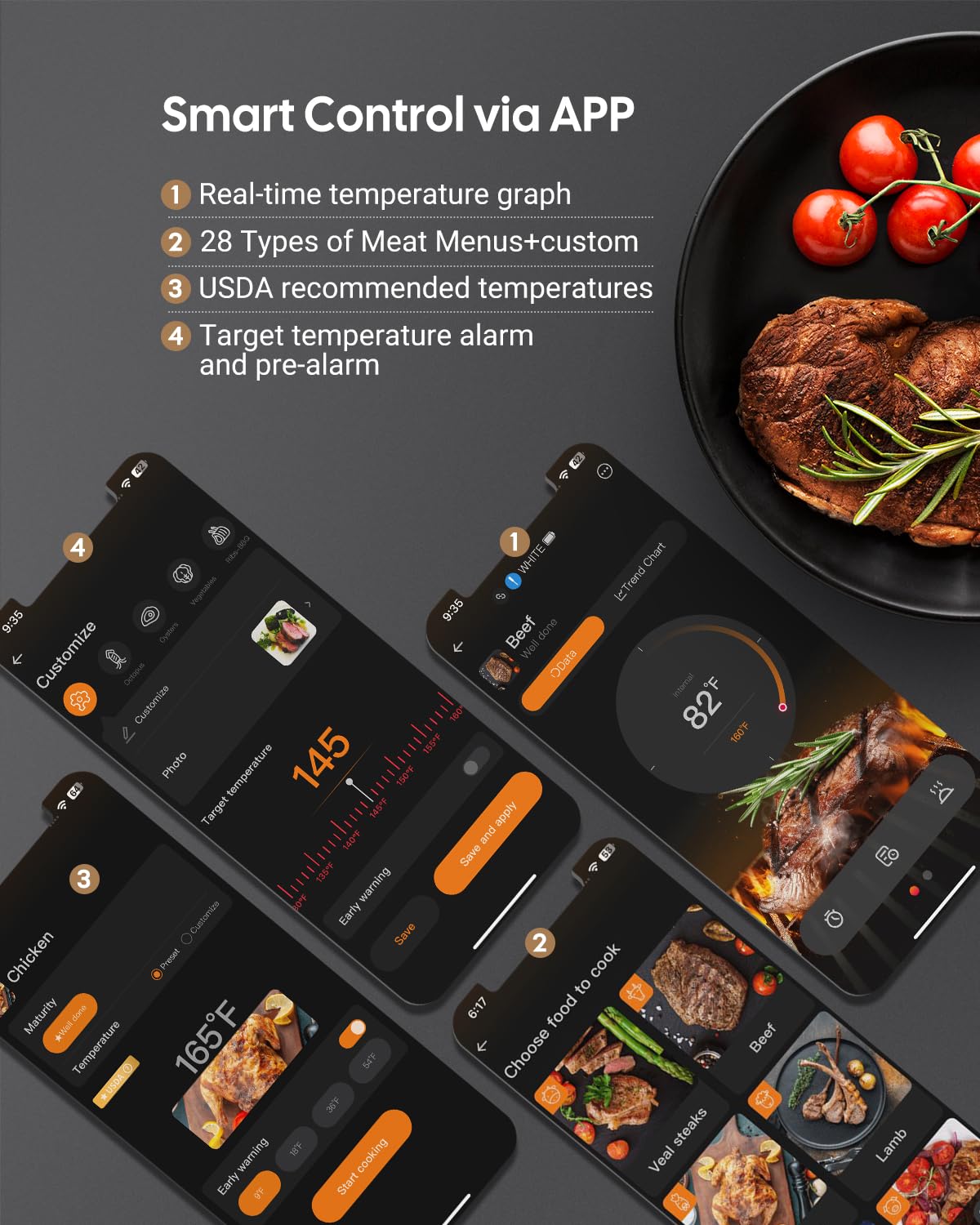 5G WiFi Wireless Meat Thermometer for Smoker Bluetooth, Dual Probes, Fitflavor Bluetooth Meat Thermometer for Grill BBQ, Smart Meat Probe for Food Cook Oven Grilling, Rechargeable