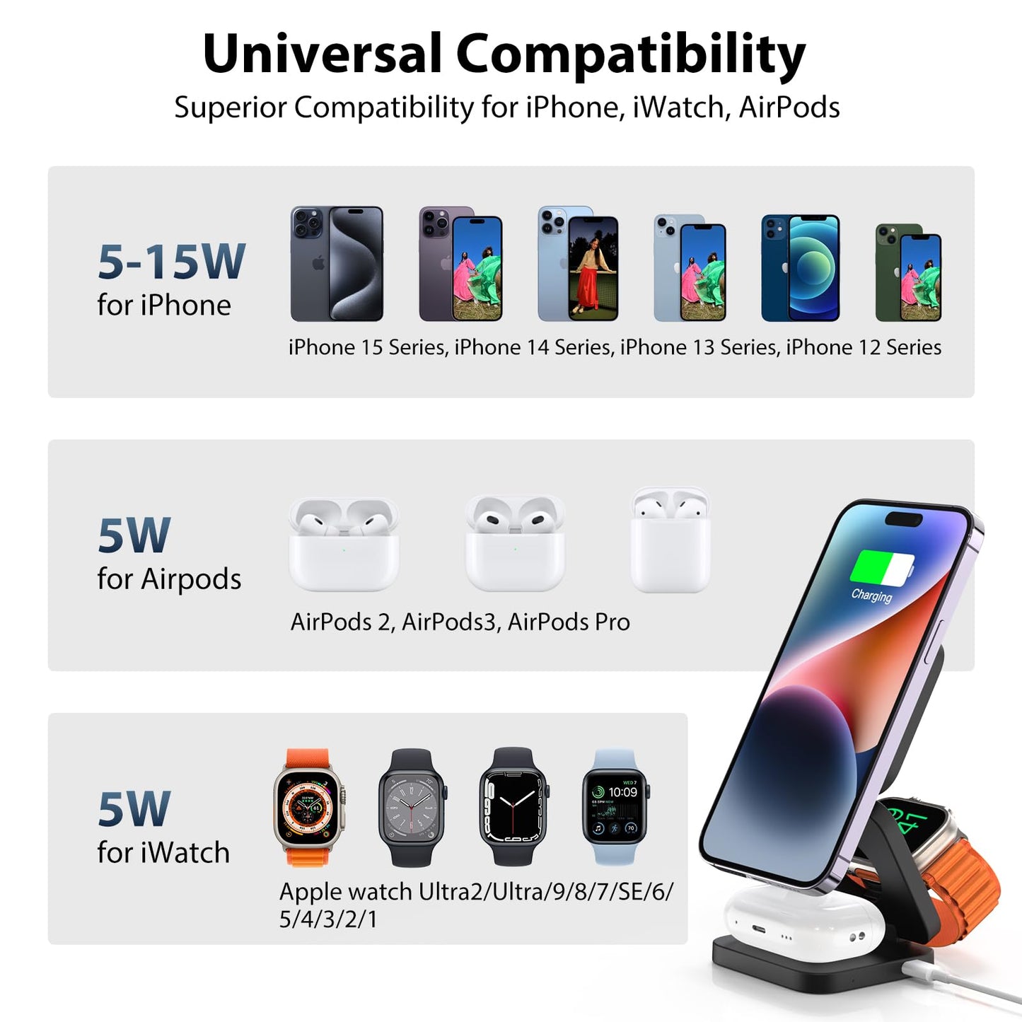 KU XIU Fast Wireless Charger, Magnetic Foldable 3 in 1 Charging Station for iPhone 16/15/14/13/12/Pro/Plus/Pro Max, 5W Portable Charger for Apple Watch9/8/7/6/5/4/3/SE, for Airpods3/2/Pro-Black