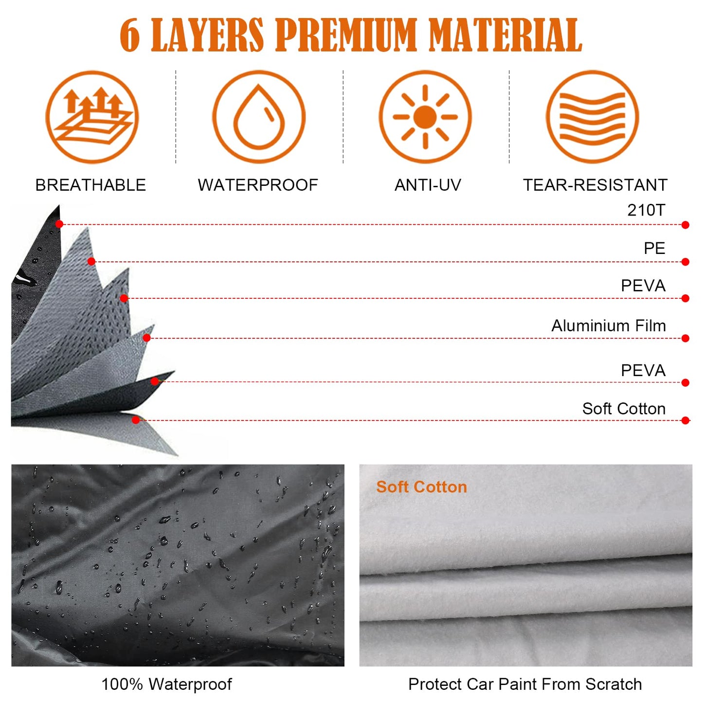 Waterproof Car Cover Compatible with 2019-2025 Jeep Gladiator, 6 Layers All Weather Jeep Gladiator Car Covers with Zipper Door for Snow Rain Dust Hail Protection