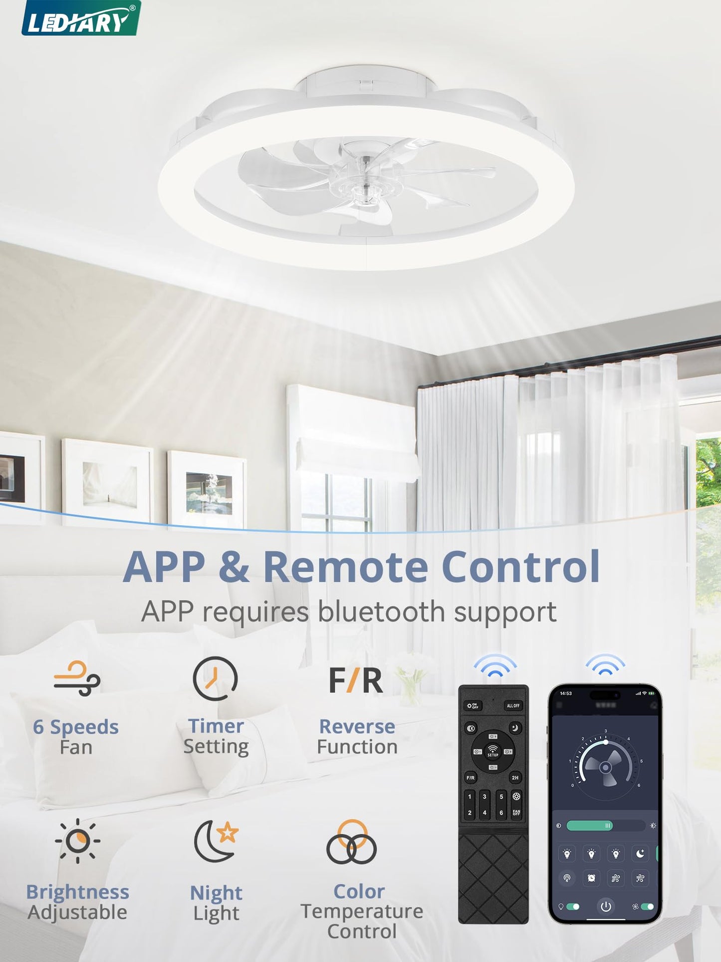 LEDIARY 20 Inch Low Profile Ceiling Fans with Lights and Remote, Dimmable Modern Fan Light(3000K-6000K), 6 Speed, Reversible, APP & Remote Control, Flush Mount Ceiling Fan for Bedroom, White