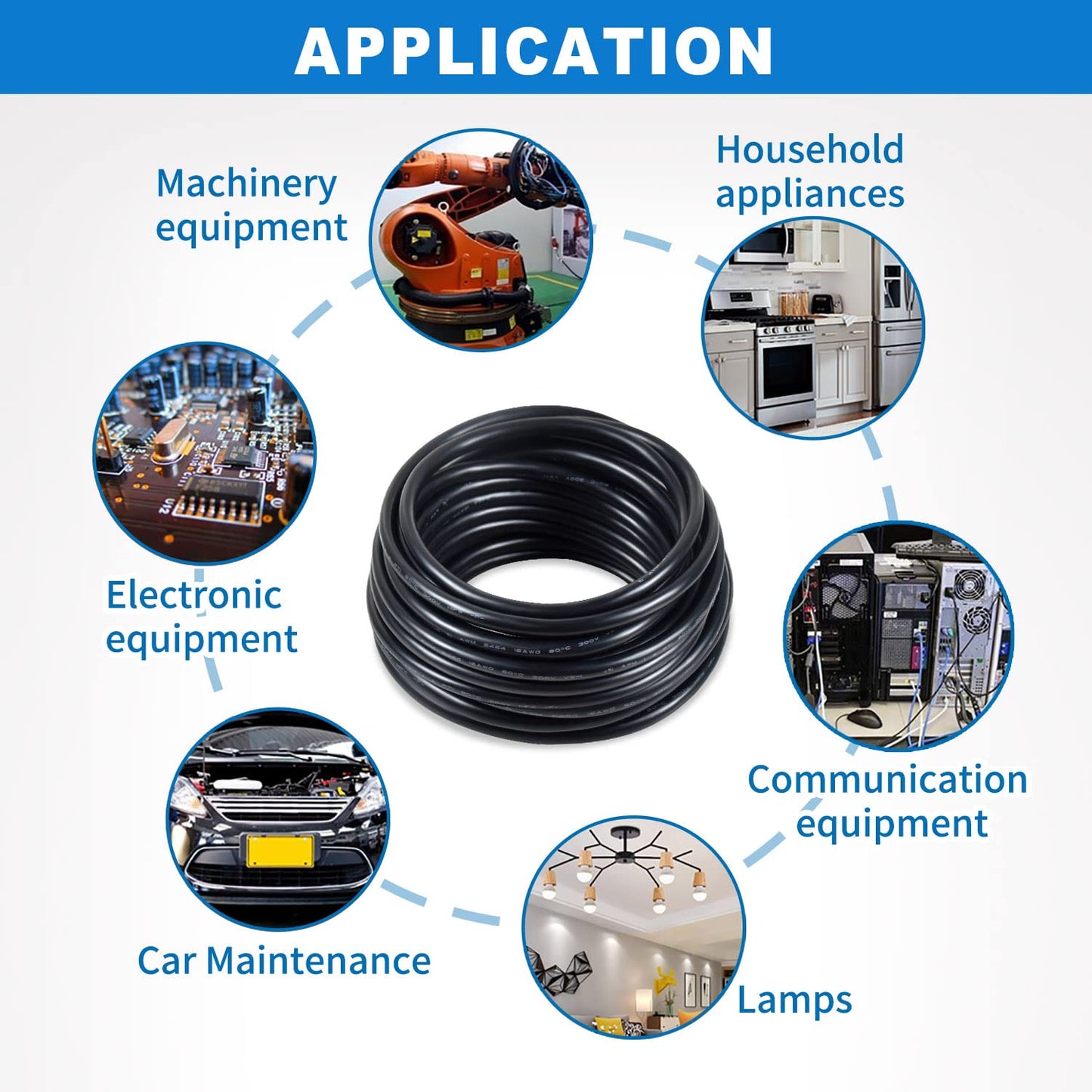 Matugajp 18awg 6 Wire Cable 18/6 Electrical Wire 6 Core Extension Cable 100 feet UL2464 DC 5V/12V/24V/300V 18 Gauge Oxygen Free Stranded Tinned Copper Wire