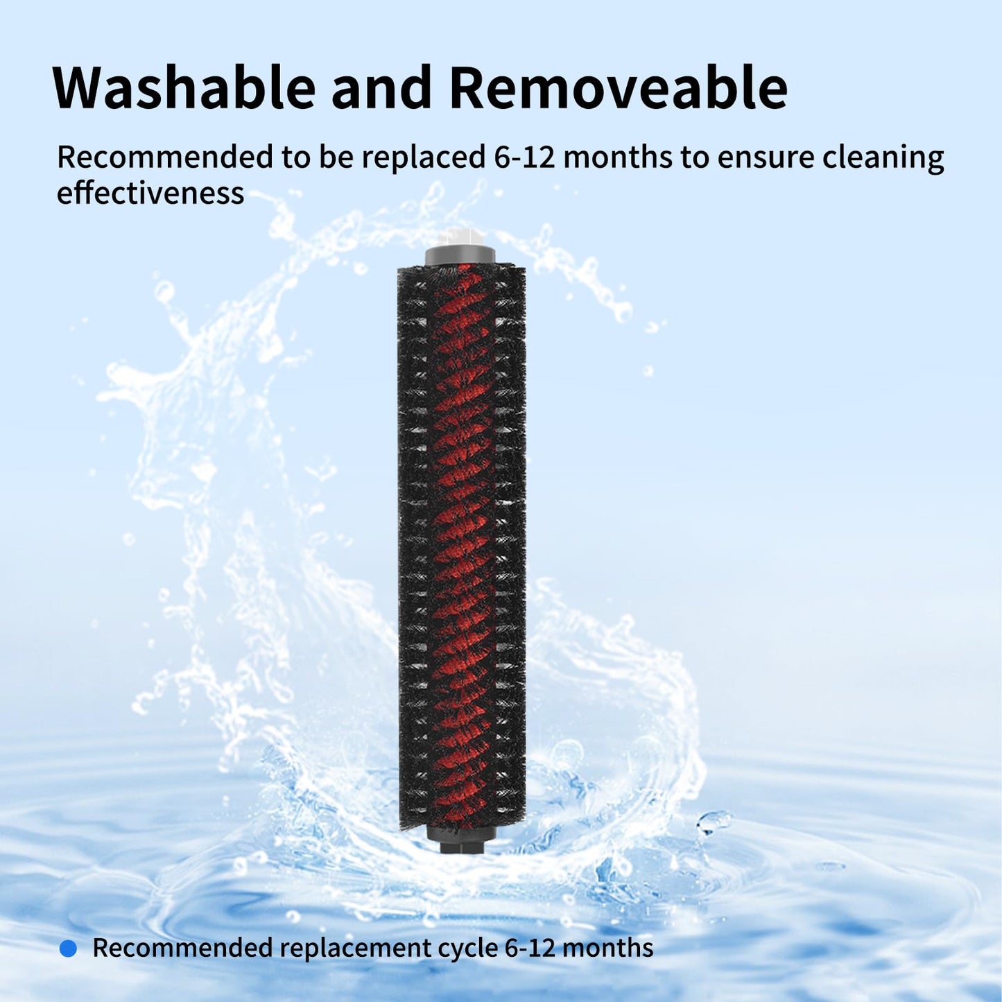 23 PCS Replacement Parts Compatible with Roborock S7 MaxV Ultra Robot Vacuum Cleaner,6 Side Brushes,4 HEPA Filters,4 Dust Bags,1 Cleaning Brush,2 Main Brushes,4 Mop Pads,2 Tools