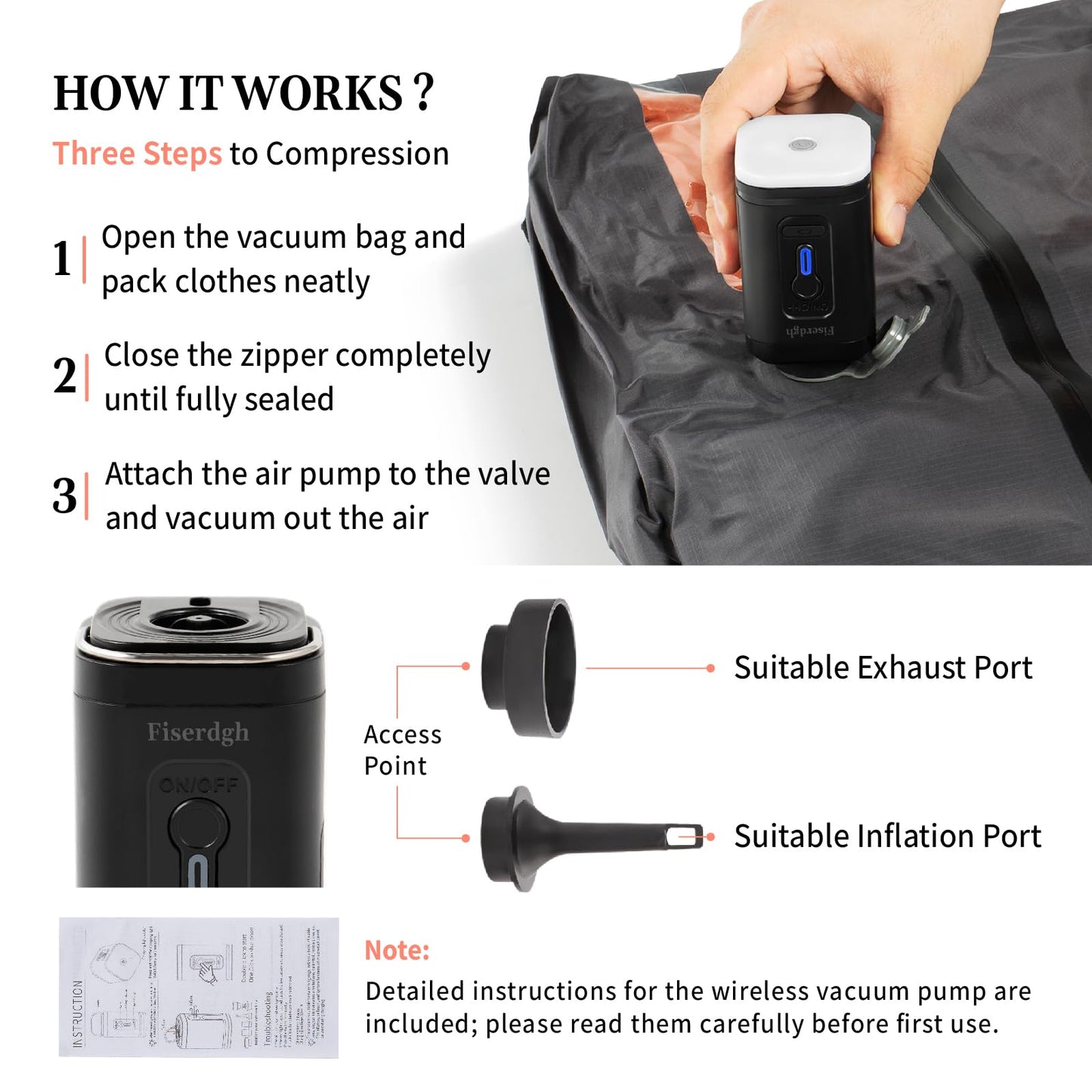 Vacuum Compression Bags for Travel with Electric Pump, Space Saver Vacuum Seal Bags for Clothing with IPX8 Waterproof Zipper, Reusable & No Odor for Suitcase and Backpack, Gray (2PC+Pump)