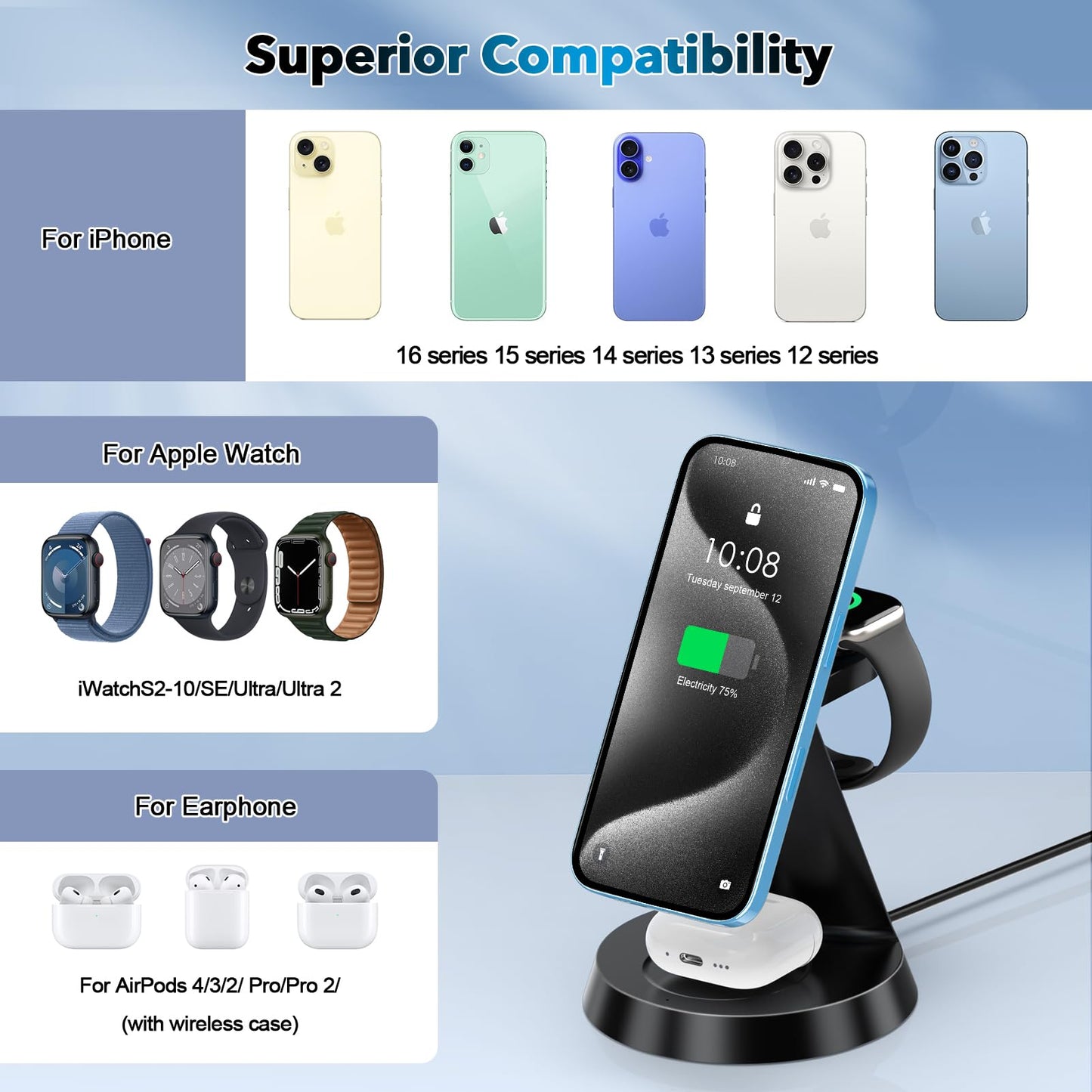3 in 1 Wireless Charging Station for Apple, Charger Stand for Multiple Apple Devices, Wireless Charging Station for iPhone 16/15/14/13/12 Series, Wireless Charger for AirPods, iWatch Series (Black)