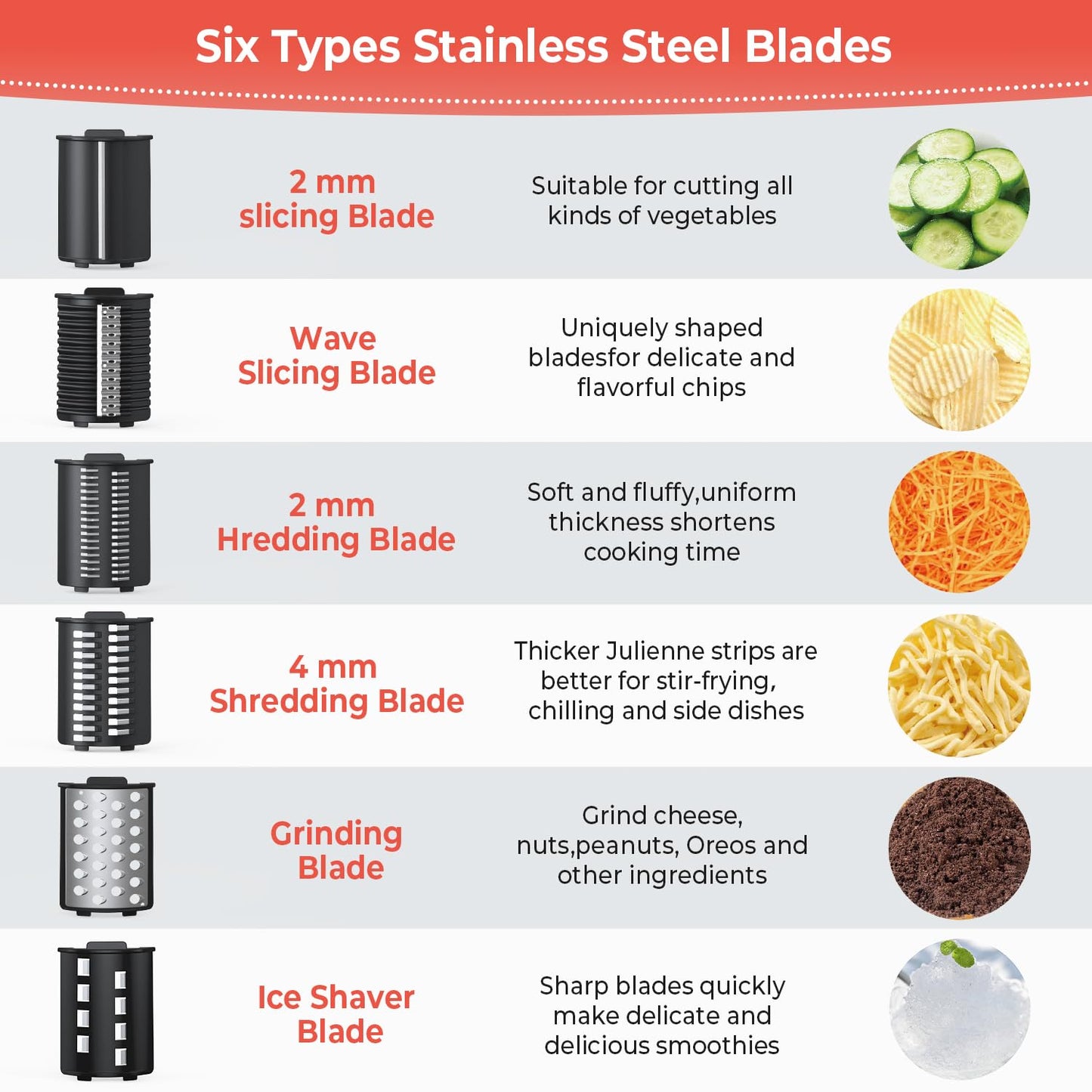 Electric Cheese Grater, Upgraded Salad Maker with 6 Replaceable Stainless Blades, 250W Electric Cheese Shredder, Multi-Function Kitchen Slicer Ice Shaver for Cheeses, Fruits, Vegetables, Nuts, Ice