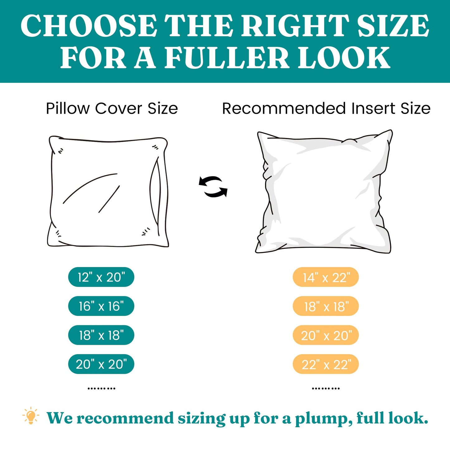 Oubonun 30 x 30 Throw Pillow Inserts - Soft, Plush & Decorative Down Alternative Pillows for Couch Sofa Bed, Machine Washable - White, Pack of 2