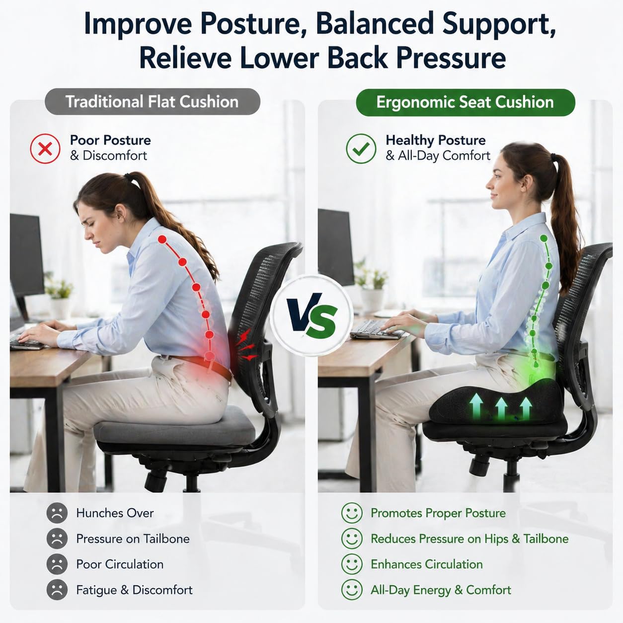 CXC Tailbone Pain Relief Seat Cushion, Coccyx Memory Foam Cushion for Sciatica & Pressure Relief, Ergonomic Seat Pad for Office Chair, Car & Wheelchair, Non-Slip (Black - Breathable Mesh)