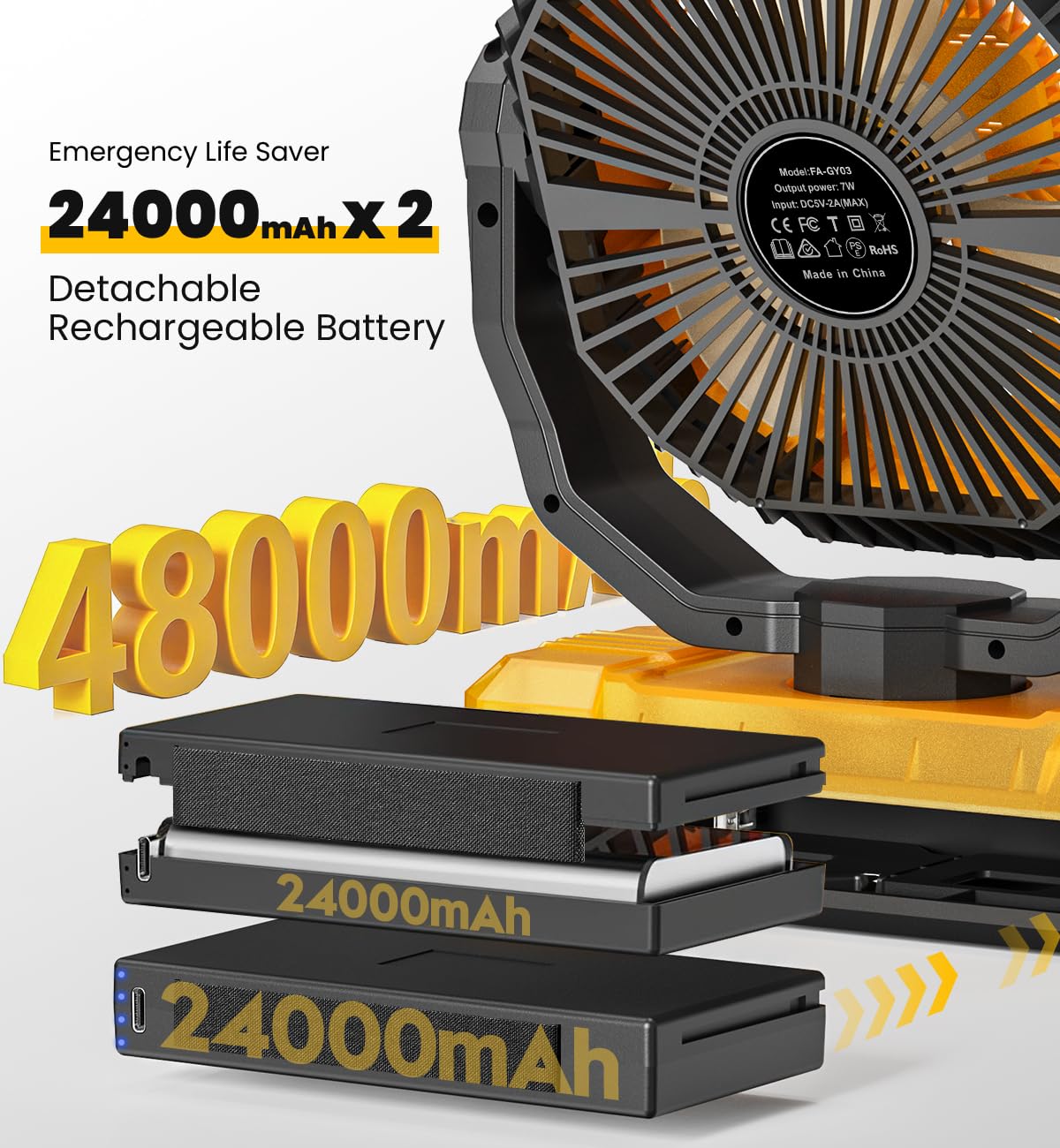 Rechargeable Fan with 2PCS Detachable Battery - 48000mAh(127H Working) Camping Fan Portable, Battery Powered Fans with Hook, Timers, Ventilador Recargable for Tent, Travel, Gifts for Men Dad, Yellow