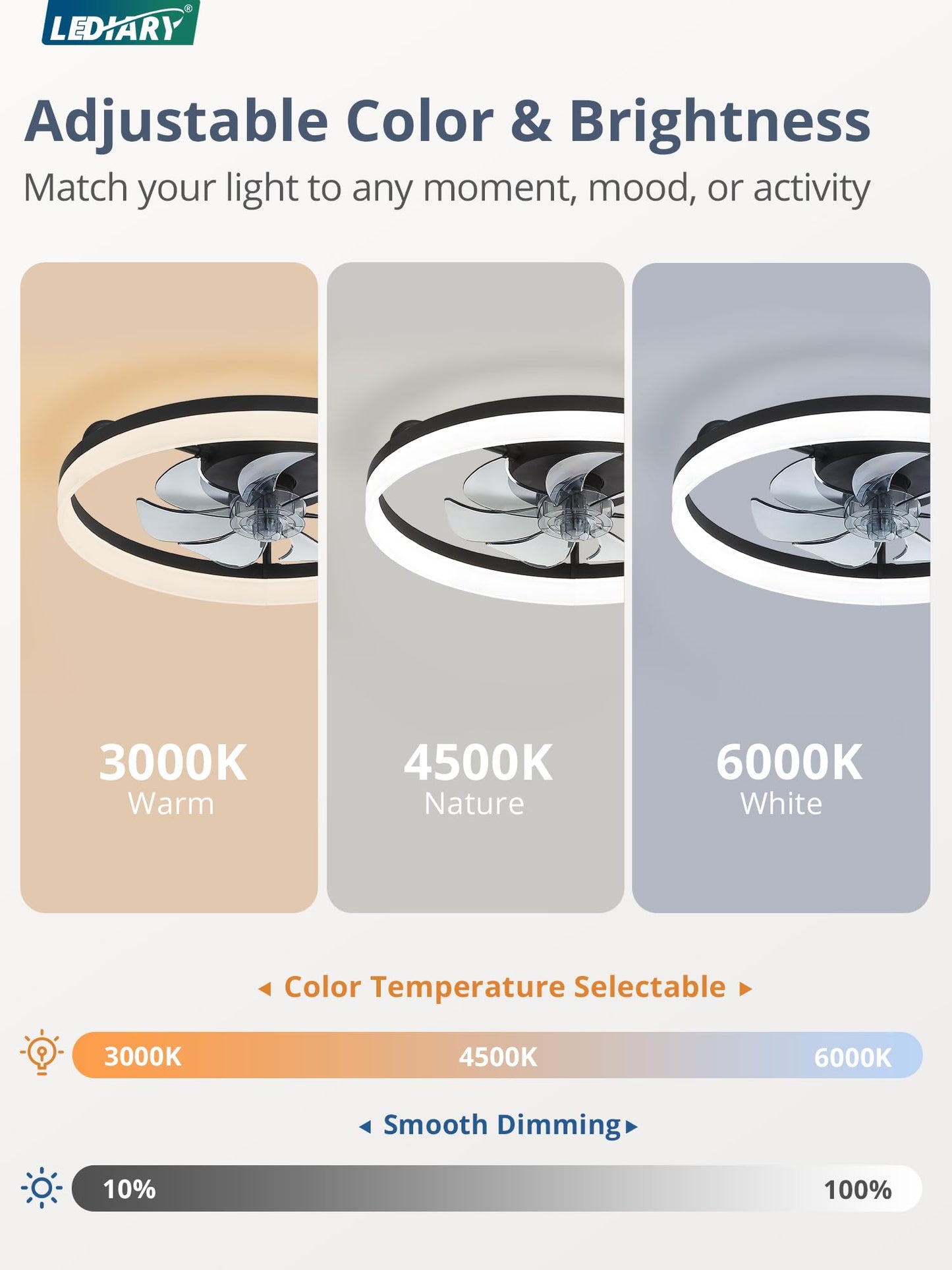 LEDIARY Ceiling Fans with Lights, 20 inch Low Profile Flush Mount Ceiling Fan, Dimmable LED, APP & Remote Control, Quiet Reversible DC Motor, 6 Speeds, Fandelier for Bedroom, Black