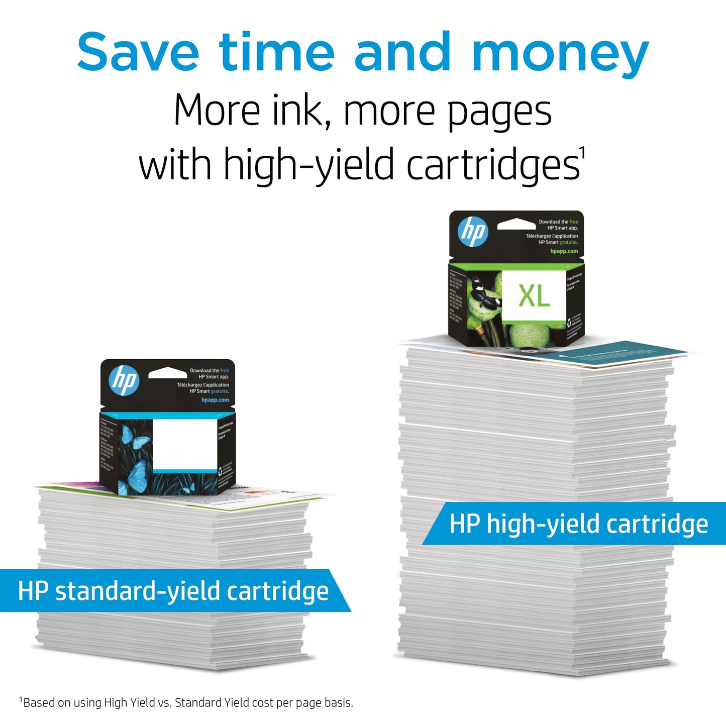 HP 935XL Cyan High-Yield Ink Cartridge | Works OfficeJet 6810; OfficeJet Pro 6230, 6830 Series | C2P24AN