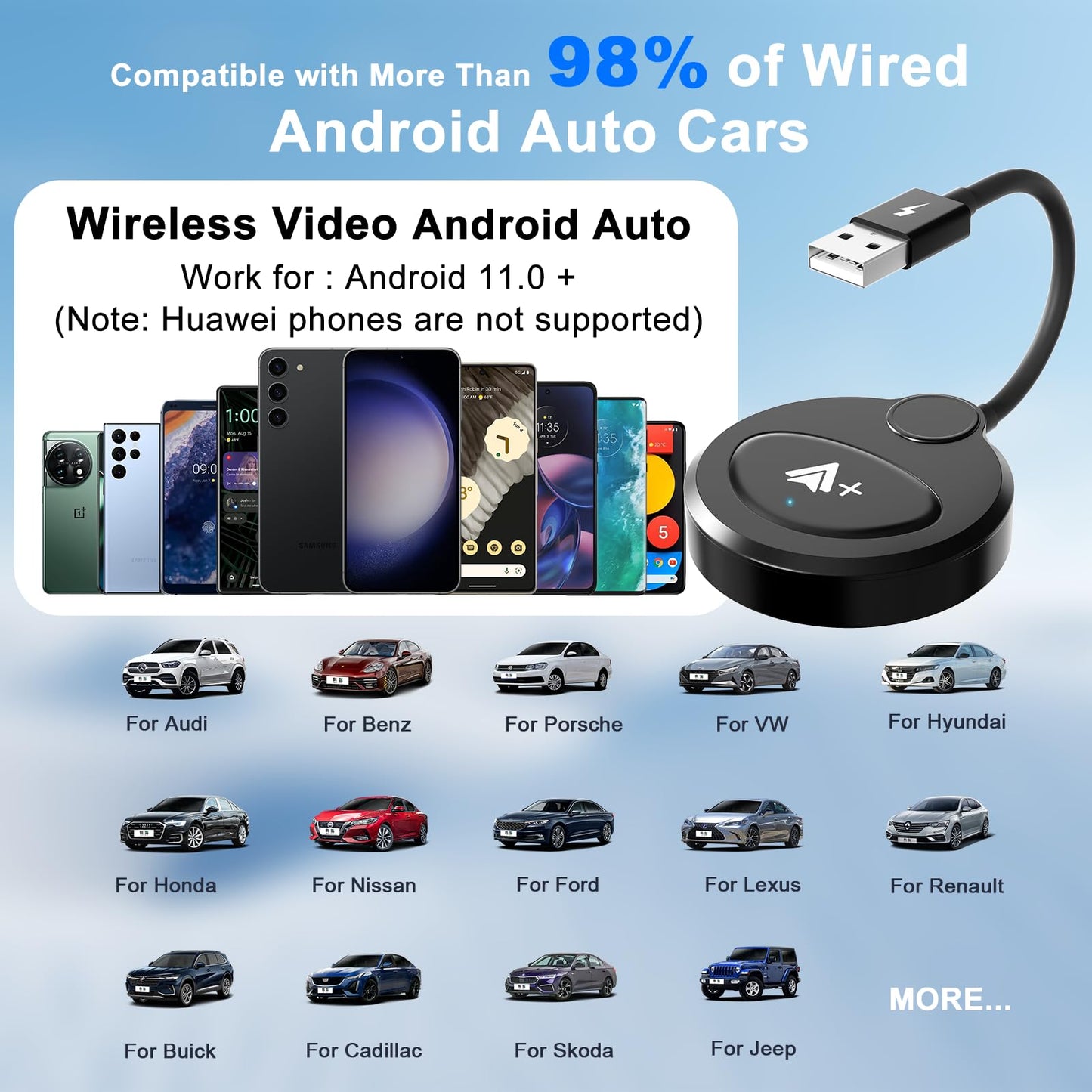 Android Auto Wireless Adapter Support Netflix YouTube Tiktok, Latest Wireless Android Auto Car Adapter for Factory Wired Android Auto to Wireless, Low Latency and Easy to Install