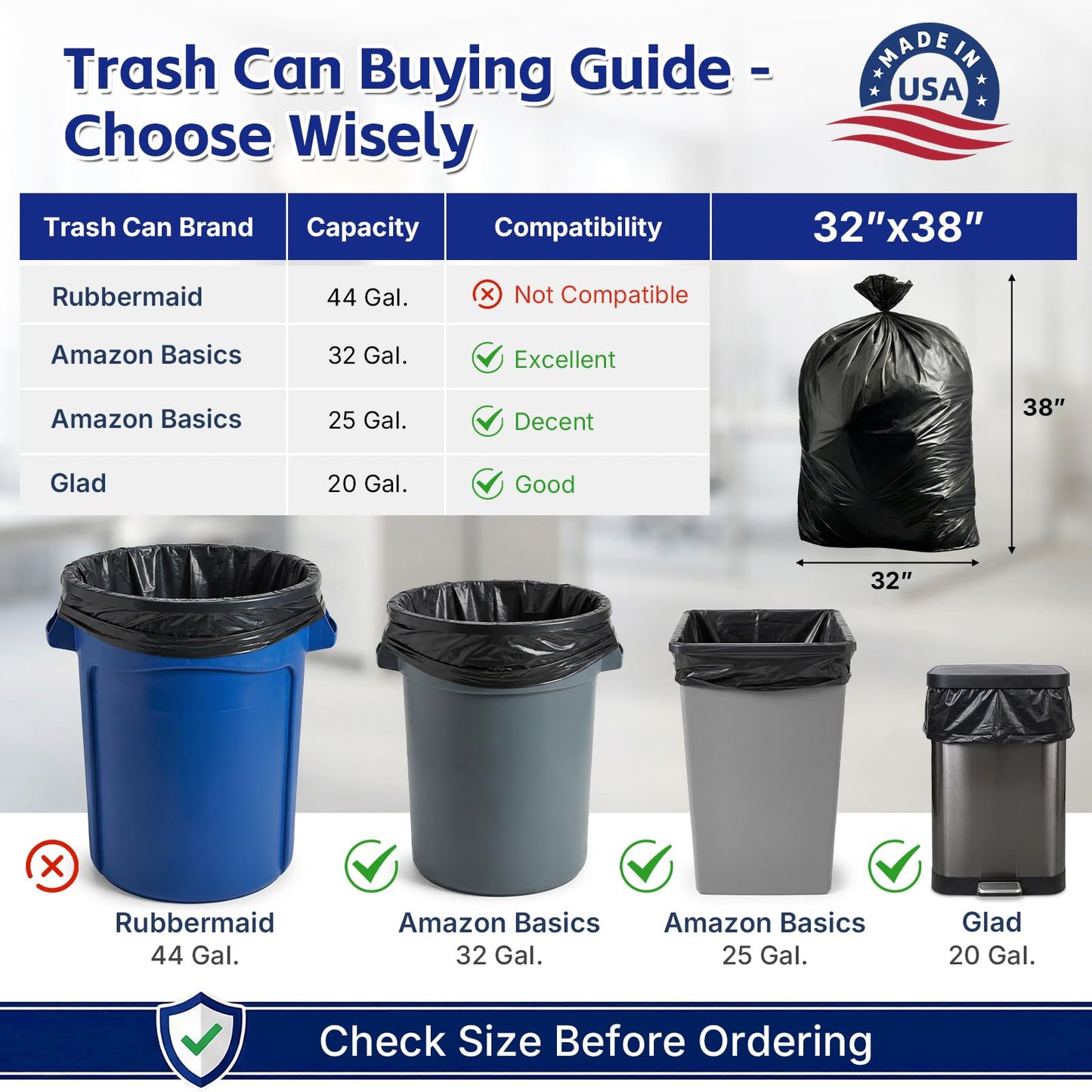 METRONIC 30-33 Gallon Trash Bags, 250 Count Bulk 0.6 Mil Commercial Black Garbage Bags, 32” x 38” Light Duty Large Plastic Trash Bags, Commercial Liners for Office, Retail & Paper Waste, Made in USA
