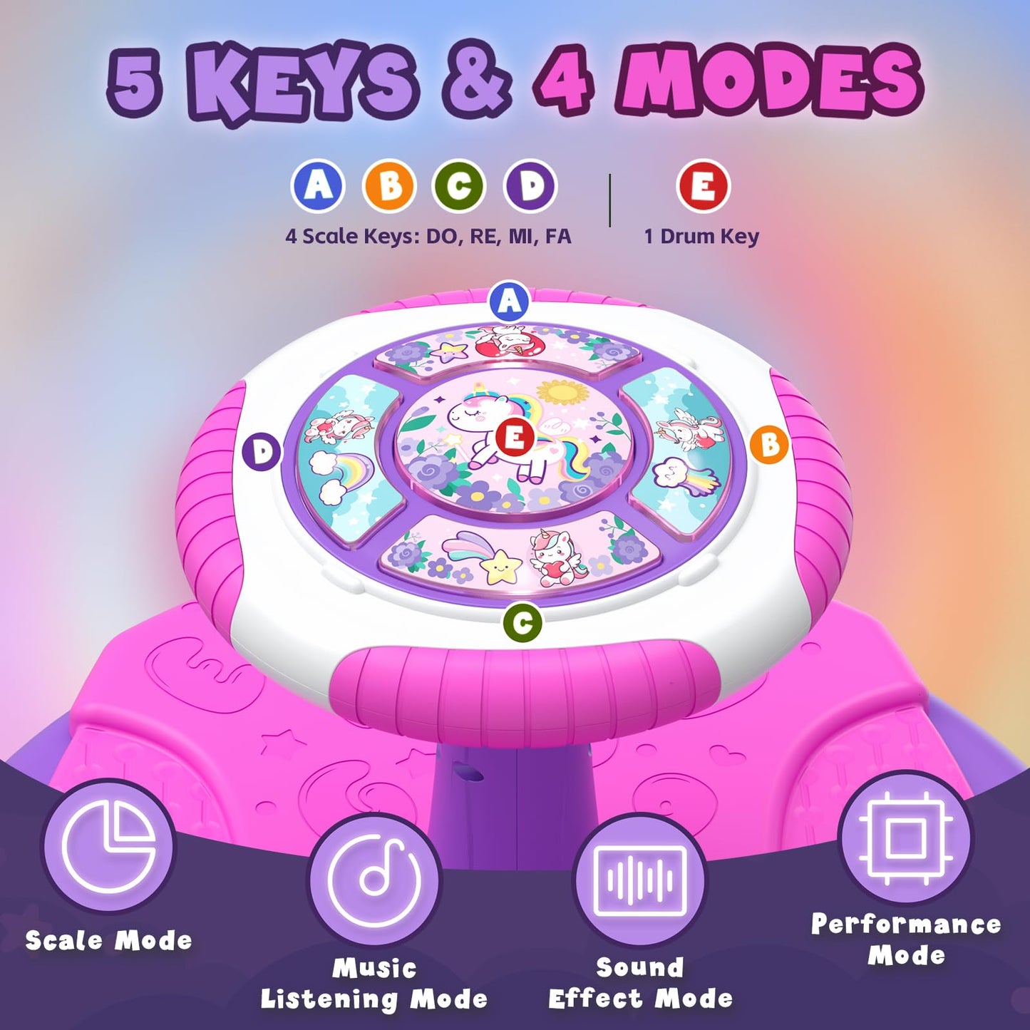 HYES Unicorn Sit and Spin Toys for Toddlers 1-3 Girls, 360° Toddler Spinning Seat with LED Lights and Music, Sensory Toys Birthday Gift for Kids 3-5