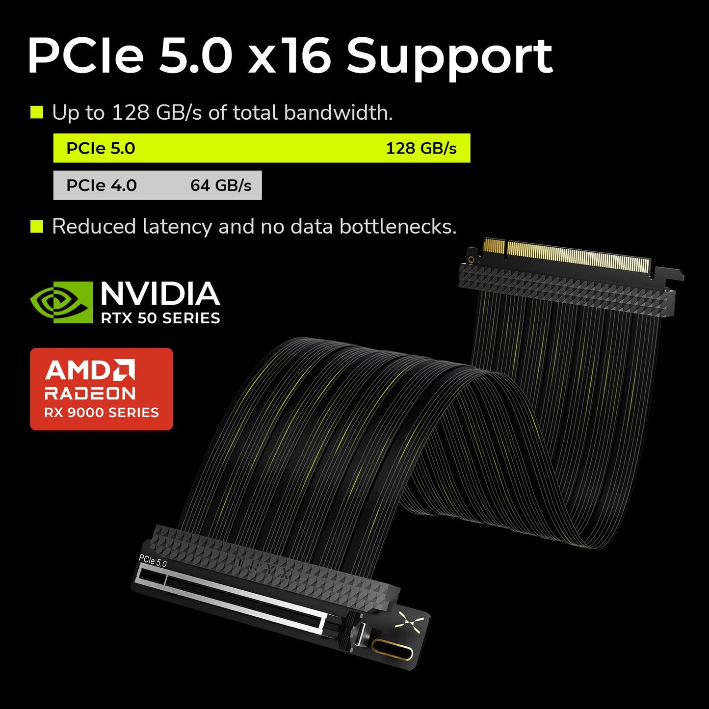 TRYX String PCIE 5.0 x 16 White Riser Cable 200mm 128GB/s Vertical Graphic Card/GPU Mount Flexible PCIE 4.0 Support Near-Zero Signal Loss with EMI Shield for RTX 4090/5070/5080/5090RX 9070XT/7900XT