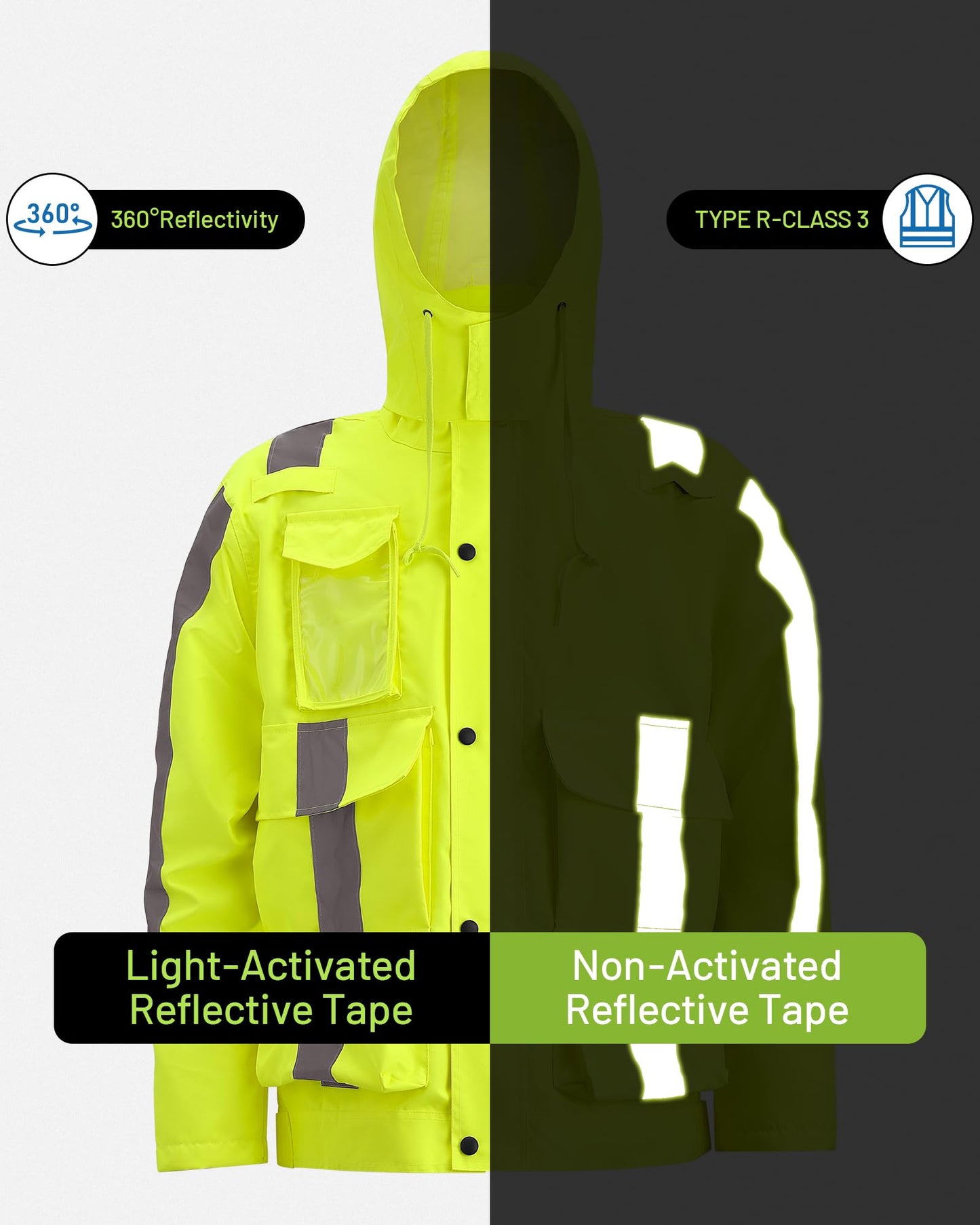 Oumurs 300D Reflective Hi Vis Rain Jacket Safety Rain Suits for Men Women Class 3 High Visibility Waterproof Rain Jacket & Pants with Inner Mesh Lining,Rain Gear Work Construction Safety Hoodie