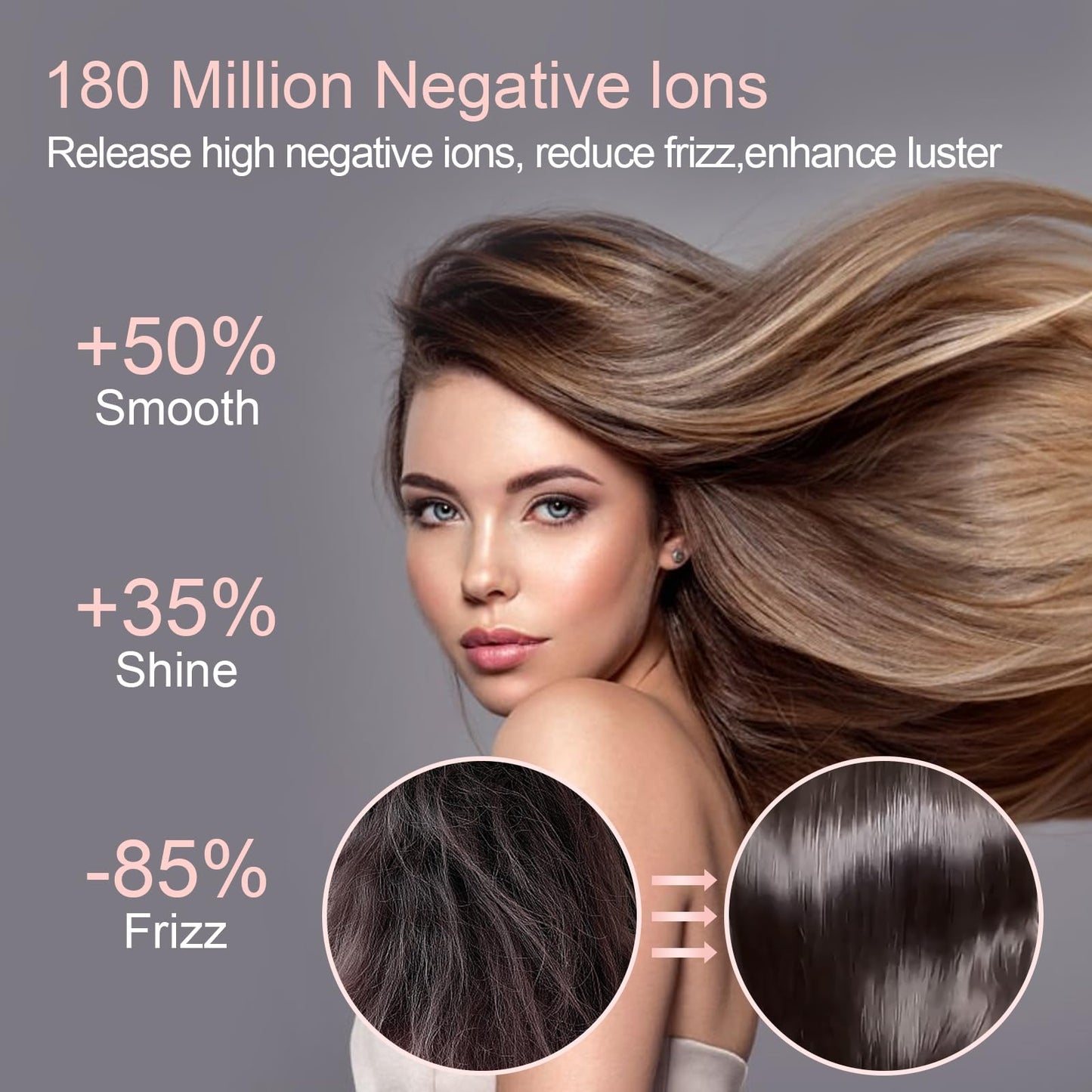 Hair Dryer Brush 5 in 1, JAOSOP Hair Styler, 110,000 RPM High-Speed Negative Ionic Hair Dryer Fast Drying, Professional Multi Blow Dryer Brush for Curling Volumizing Straightening Styling