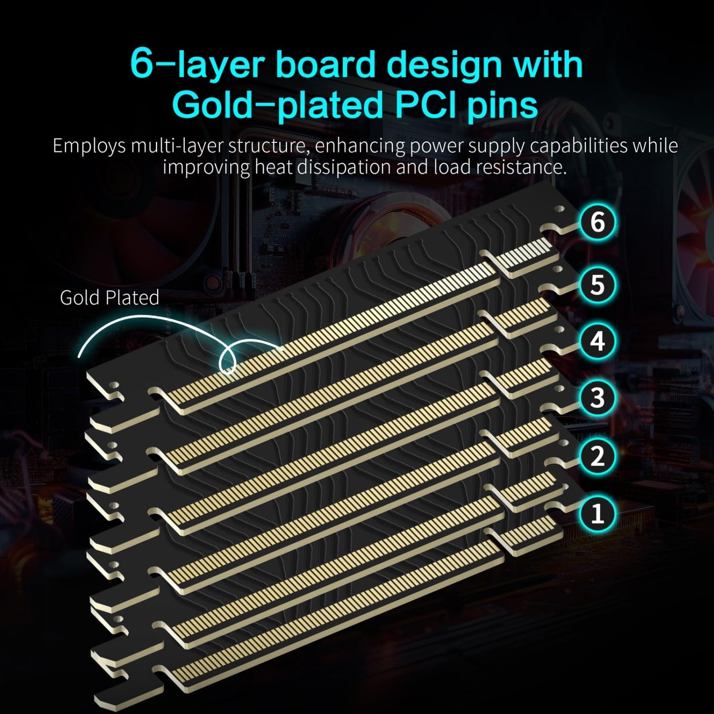 PCIe 5.0 Riser Cable 200mm - 32GT/s x16 GPU Extension Compatible with RTX 4090/5090, RX 7900XTX, WRX80/90E - Backwards Compatible with PCIe 4.0/3.0 - 29AWG Wires, Foxconn Armor, 6-Layer Black PCB