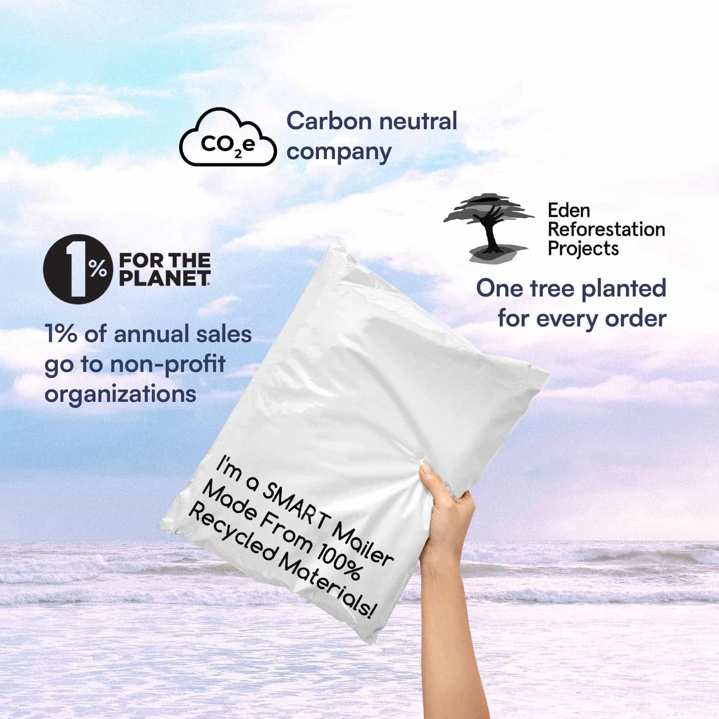 200 Count, 12x15.5 inch Eco Friendly Poly Mailers 100% Recycled Packaging Envelopes Supplies Mailing Bags 2.5 Mil Thick - SMART Mailer