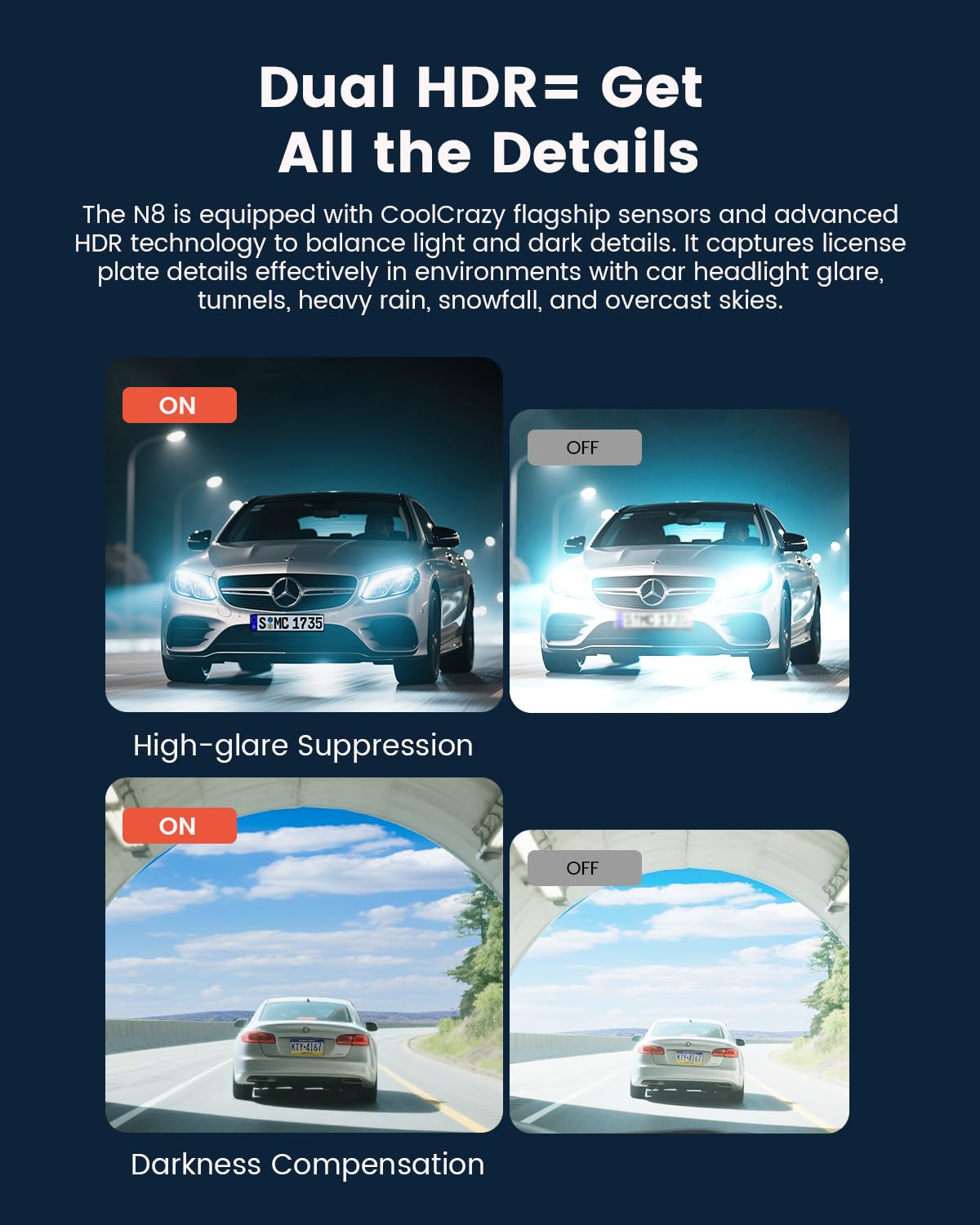 COOLCRAZY Dash Cam Front Rear: 4K+1080P Full HD Dashcam Free 64GB Card, with 5G WiFi GPS, Dual Dash Camera for Cars with 3" IPS Screen, Night Vision, HDR, App Control, 24H Parking Mode, Loop Record
