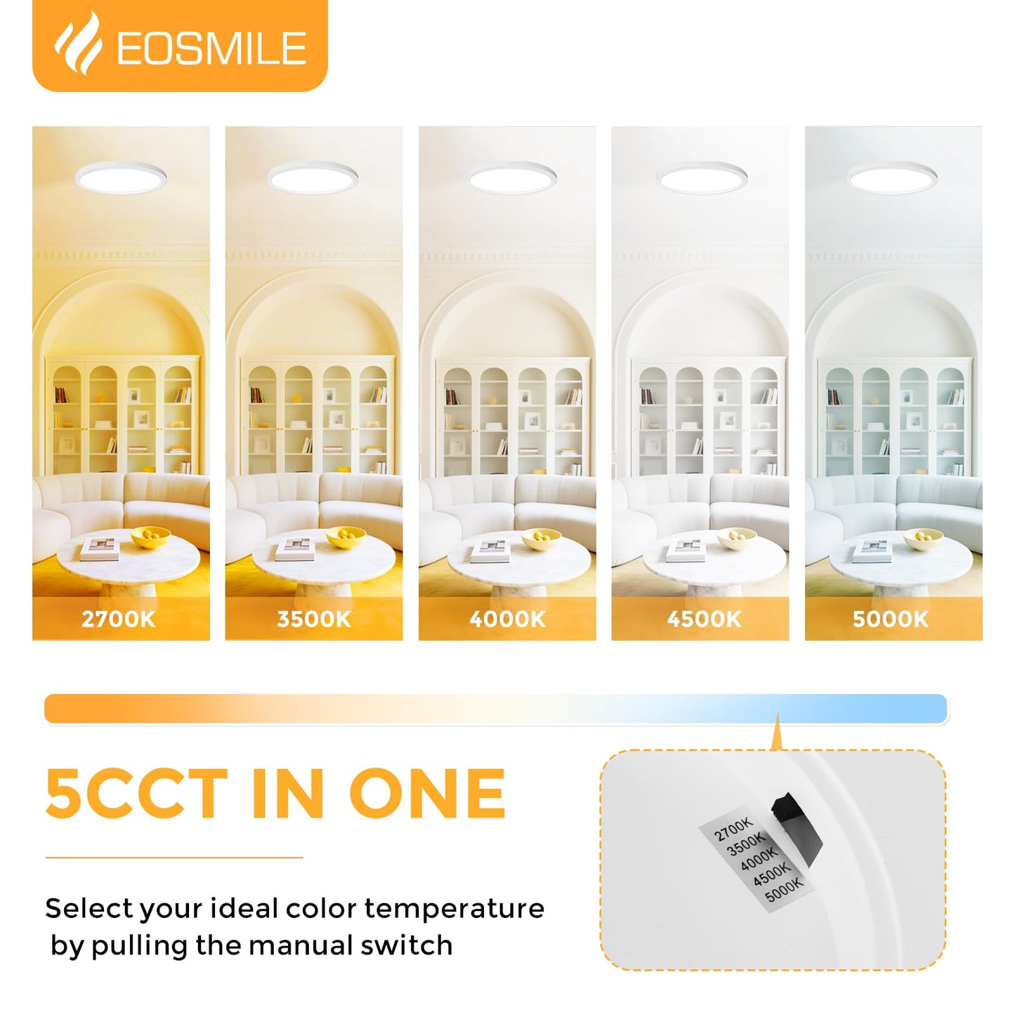 EOSMILE 2Pack 15.8 Inch LED Flush Mount Ceiling Light, 35W, 3850LM, 2700K-5000K 5CCT Selectable & Dimmable, White Round Flat Panel Light for Hallway, Kitchen, Bedroom, Laundry Room