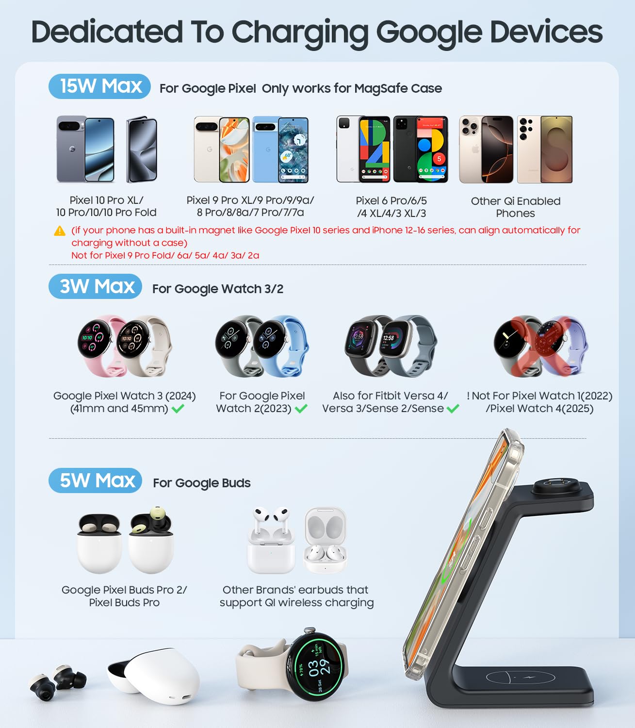 3 in 1 Magnetic Wireless Charger for Google Pixel Watch 3/2, Compatible with MagSafe, Fast Charging Stand with Adapter for Pixel 10/10 Pro Fold/10 Pro XL/9a/9/8/7/6 Pro, Buds(Not for Pixel Watch 4/1)
