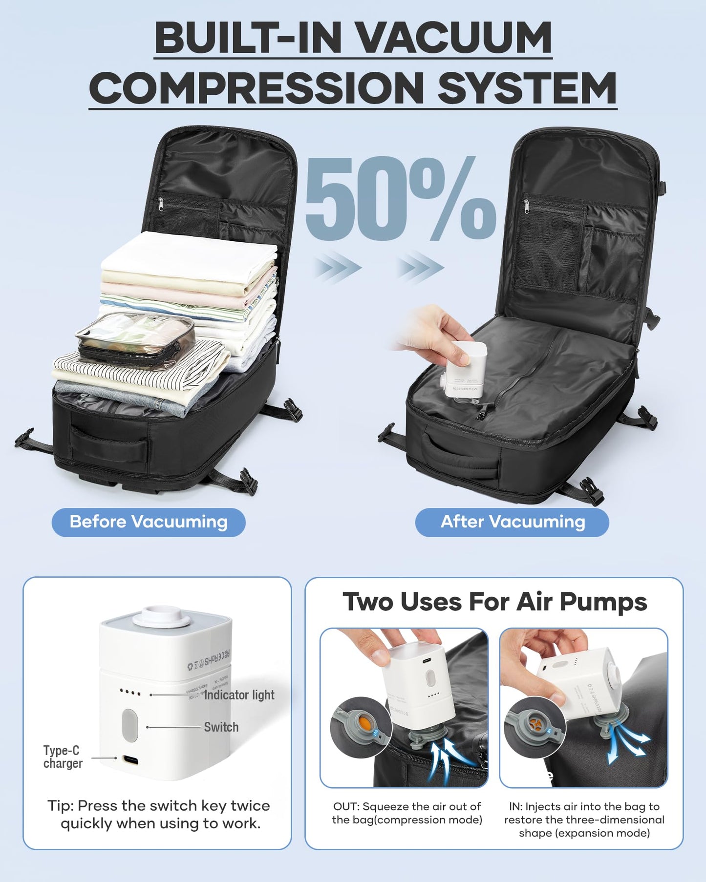 coofay Vacuum Backpack Travel with Pump Vacpack Travel Backpack with Vacuum System Mochila de Viaje Compresion al Vacio Easyvacpack Airbag Backpacks for Traveling Carry on Luggage