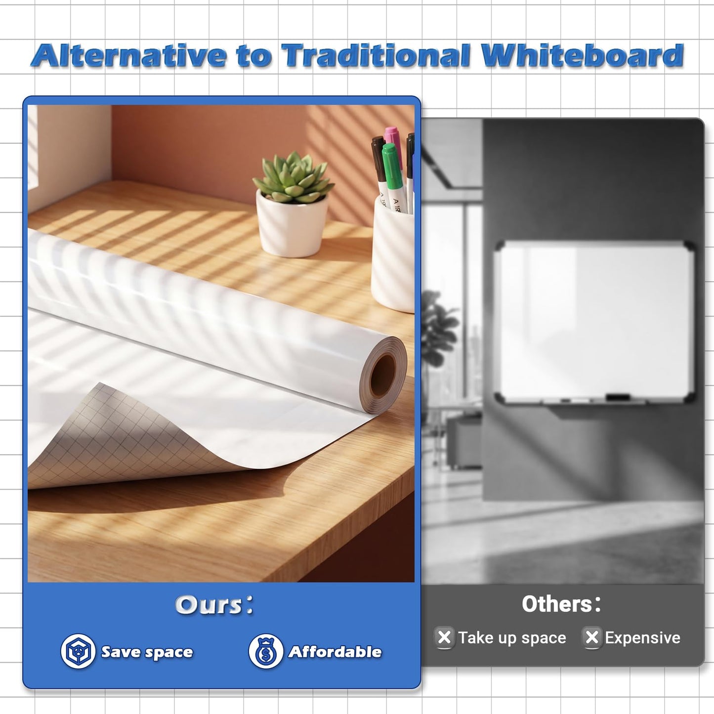 AFMAT White Board Dry Erase Paper, 48" x 36" Whiteboard Wallpaper, with 4 Markers, Stain-Proof & Super Sticky, No Ghost, 4' x 3' Peel and Stick Dry Erase Board Paper Roll for Wall/Home/Office,WS23E
