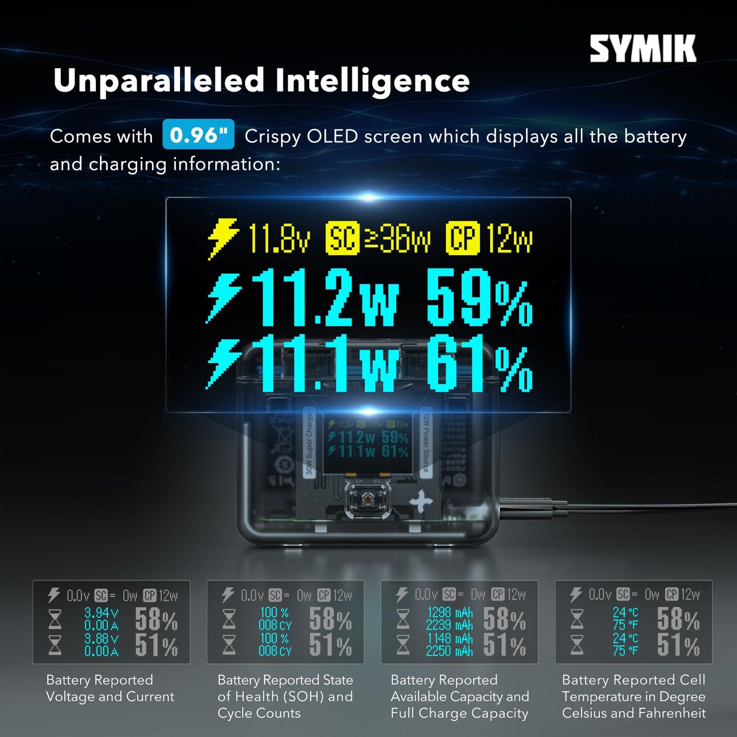 SYMIK Insta 360 X4 Battery Charger for Insta360 X4 Accessory, 30W OLED Screen Intelligent Two Way Charging Case for Insta360 X4 Battery, Fast Charger Hub Shows Battery Level, No Internal or X4 Battery