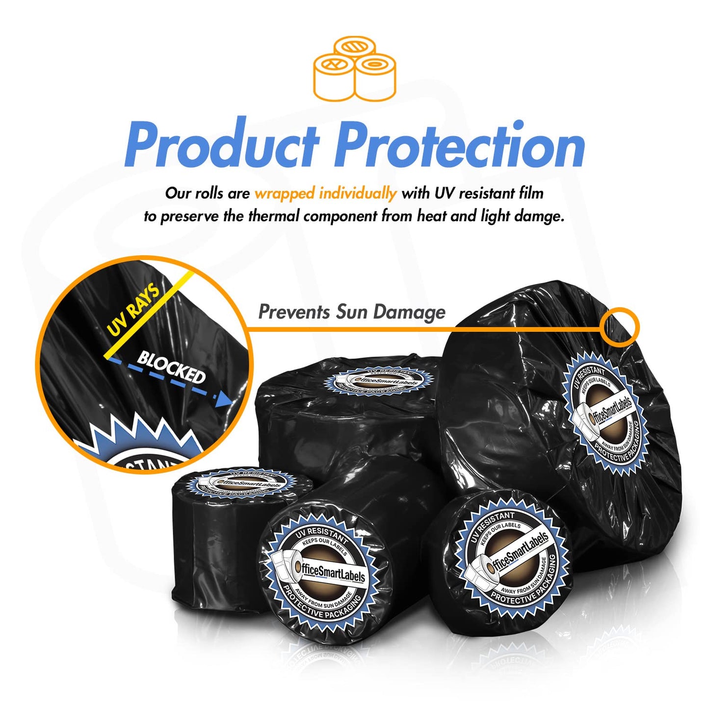 (10 Rolls, 17000 Labels) 2.25" x 0.75" Direct Thermal Blank Shipping Labels for Rollo Printer & Zebra Desktop Printers - 1" Core, Multipurpose UPC Barcode Address - Adhesive Perforated