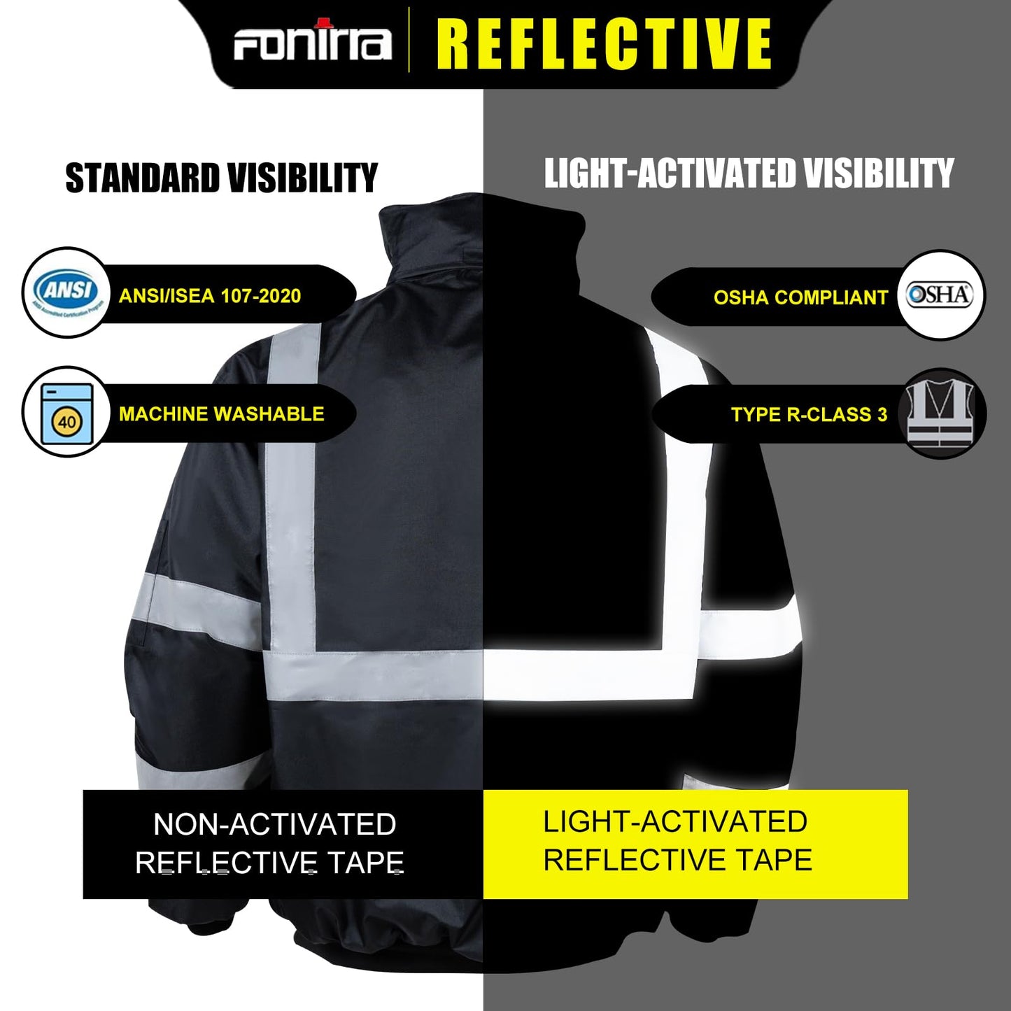 FONIRRA High Visibility Safety Jackets for Men with Fleece Liner, ANSI Class 1 Reflective Waterproof Bomber Jacket